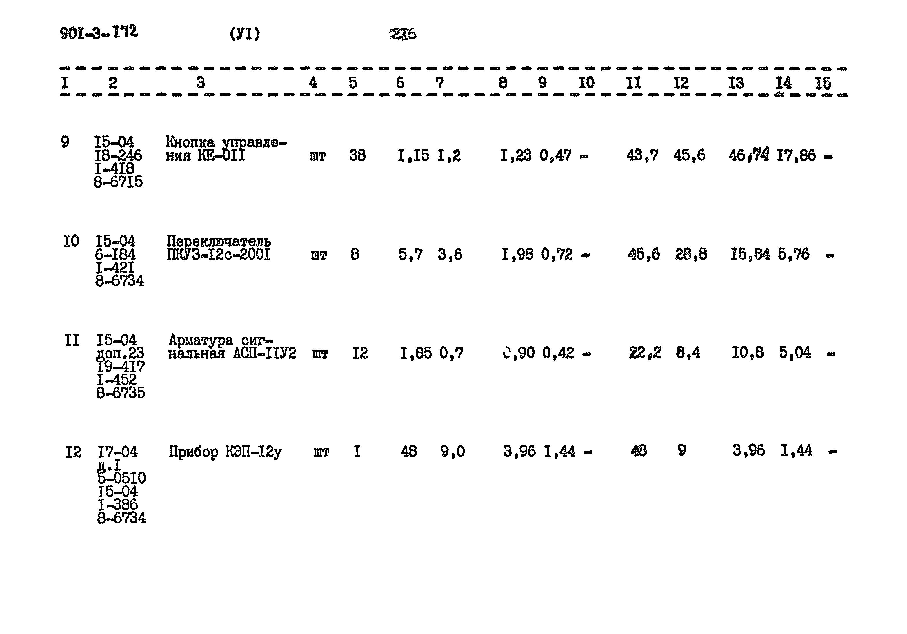 Типовой проект 901-3-172