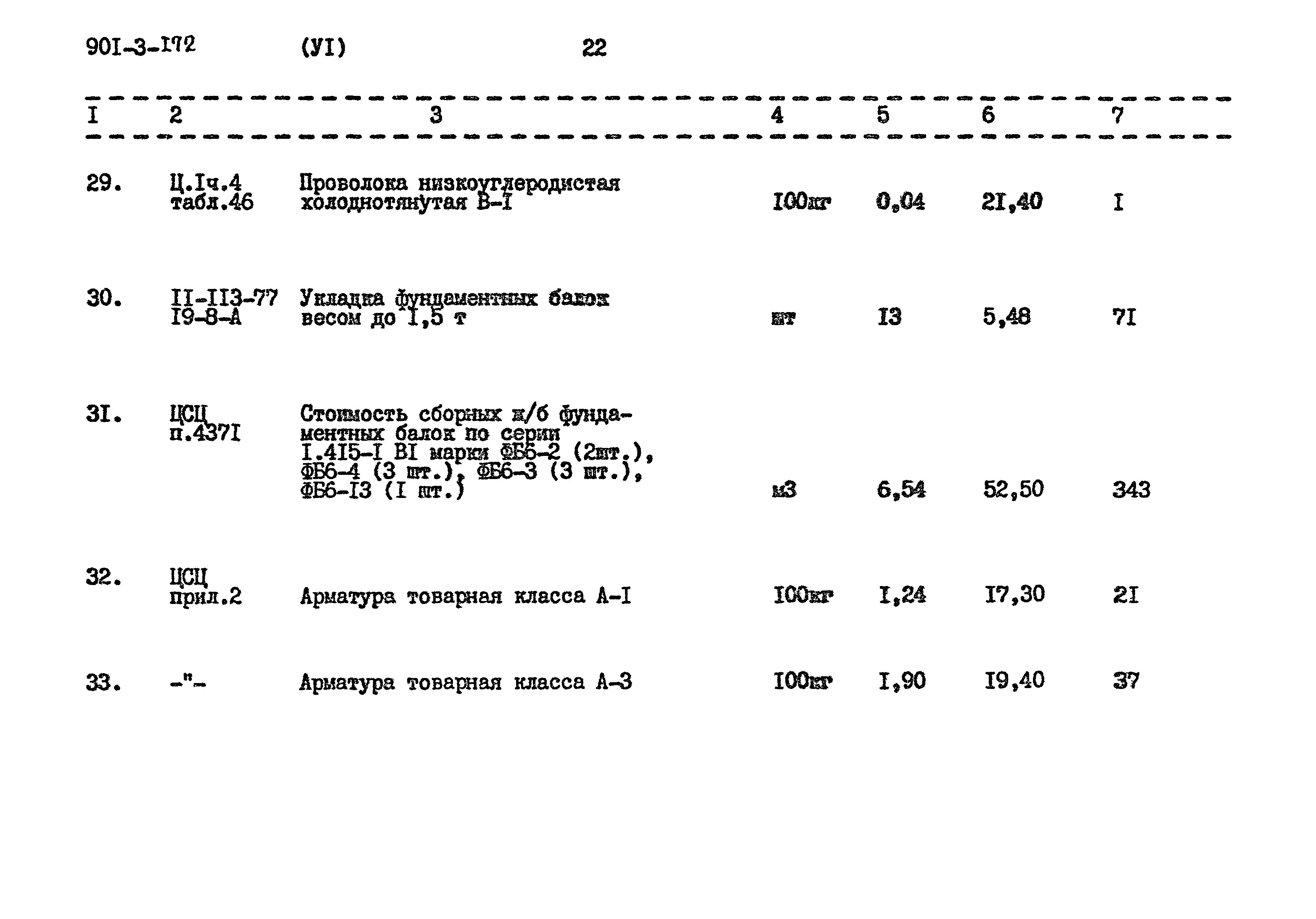 Типовой проект 901-3-172
