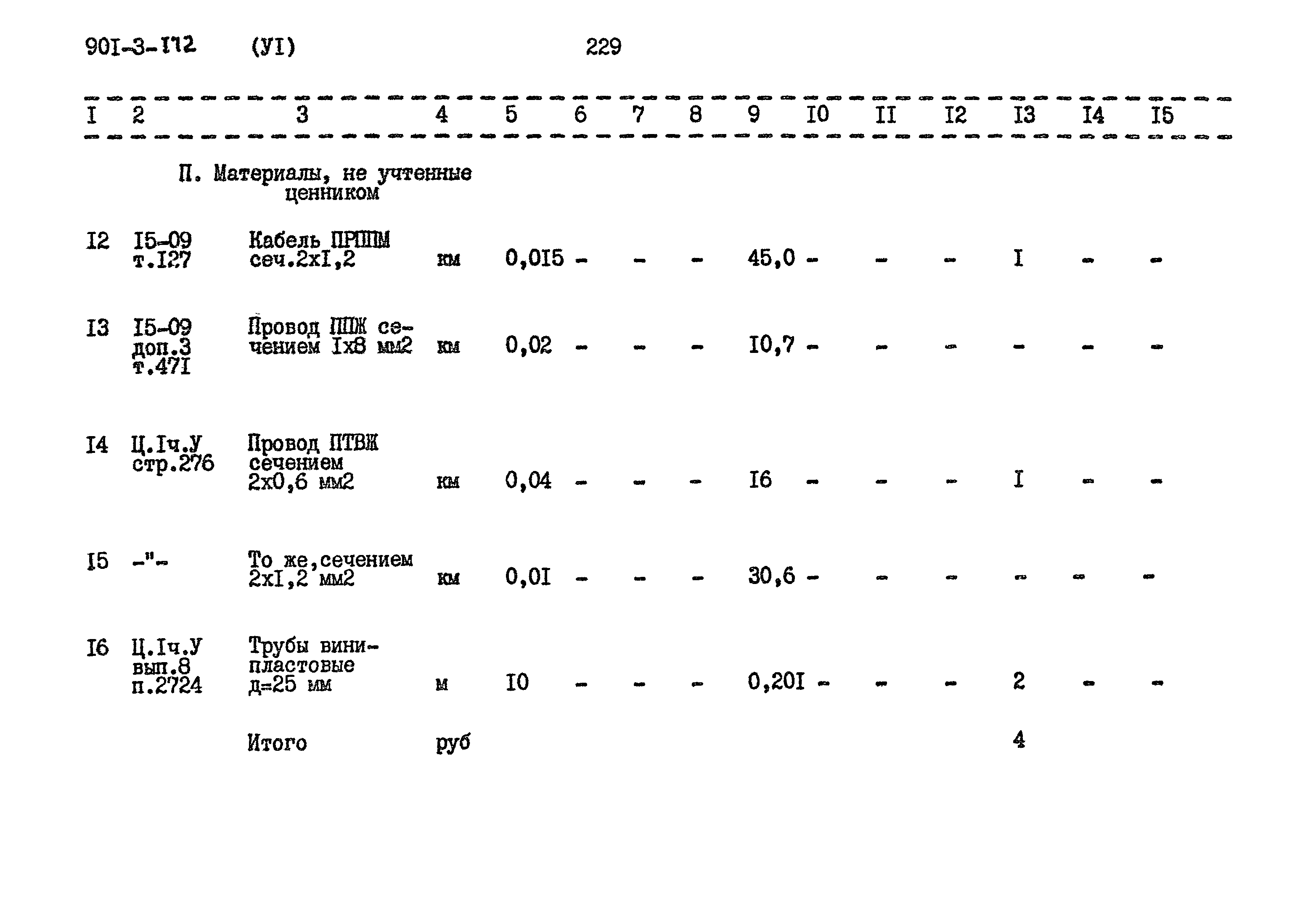 Типовой проект 901-3-172