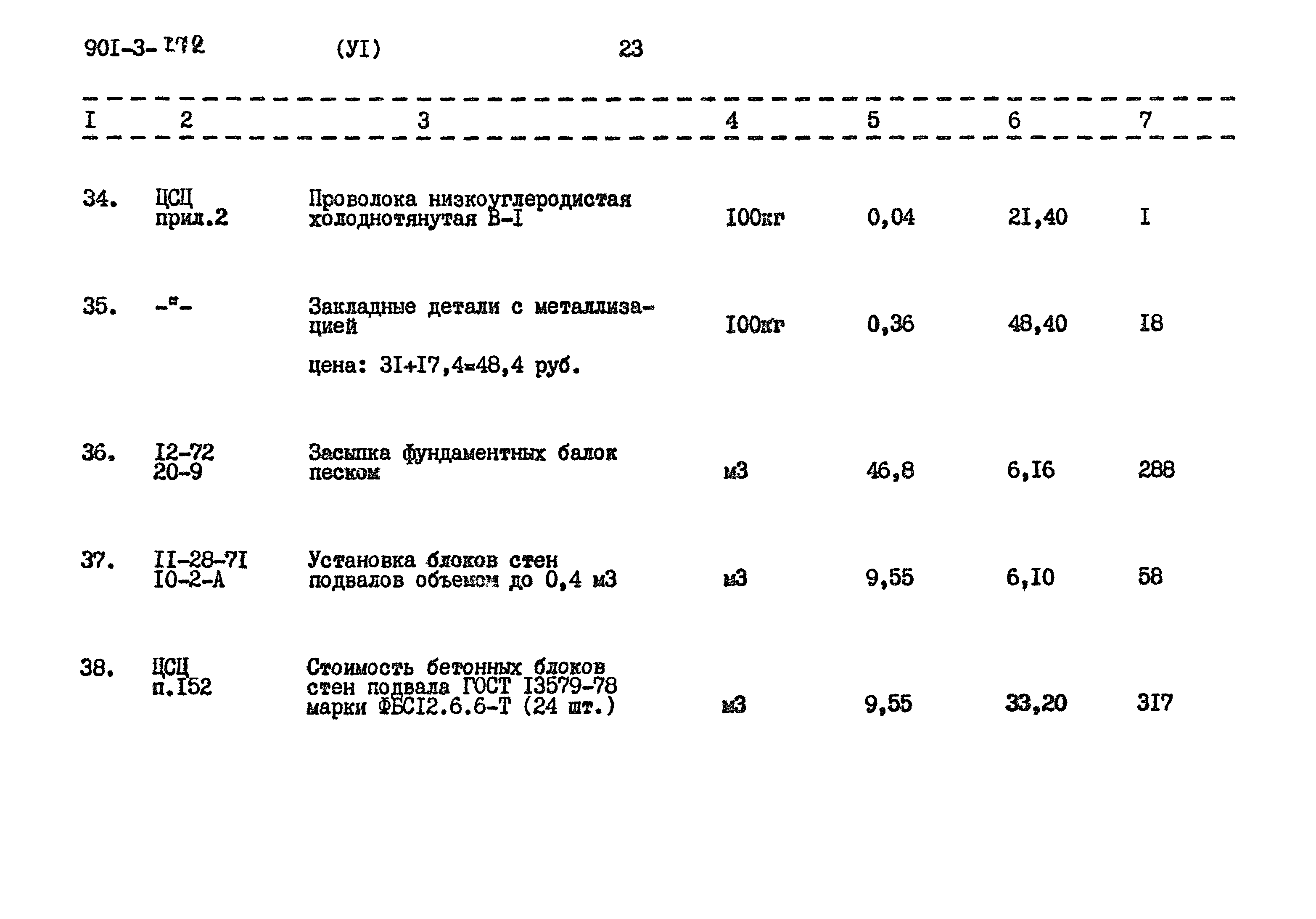 Типовой проект 901-3-172