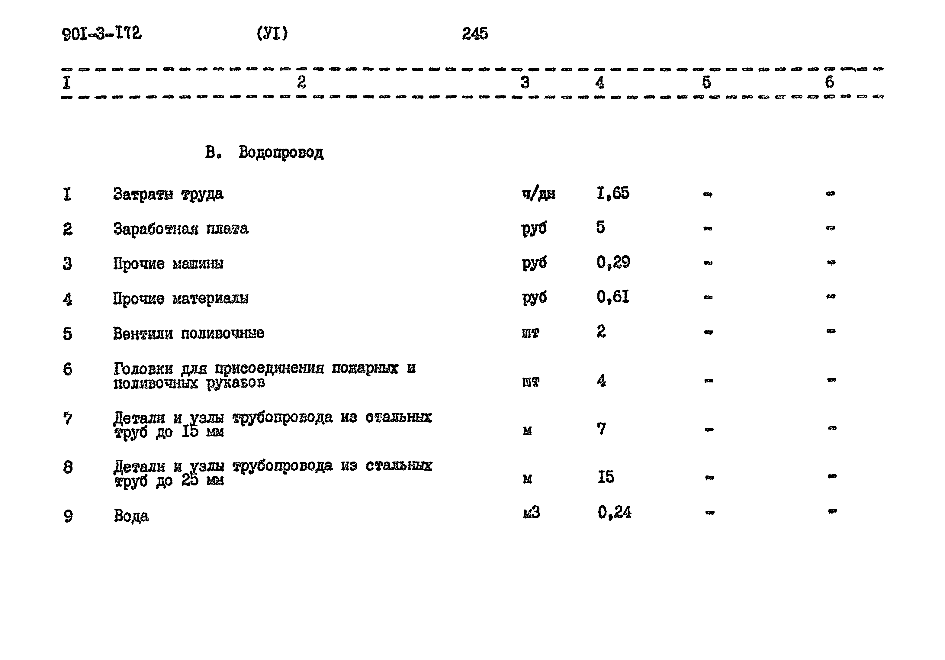 Типовой проект 901-3-172