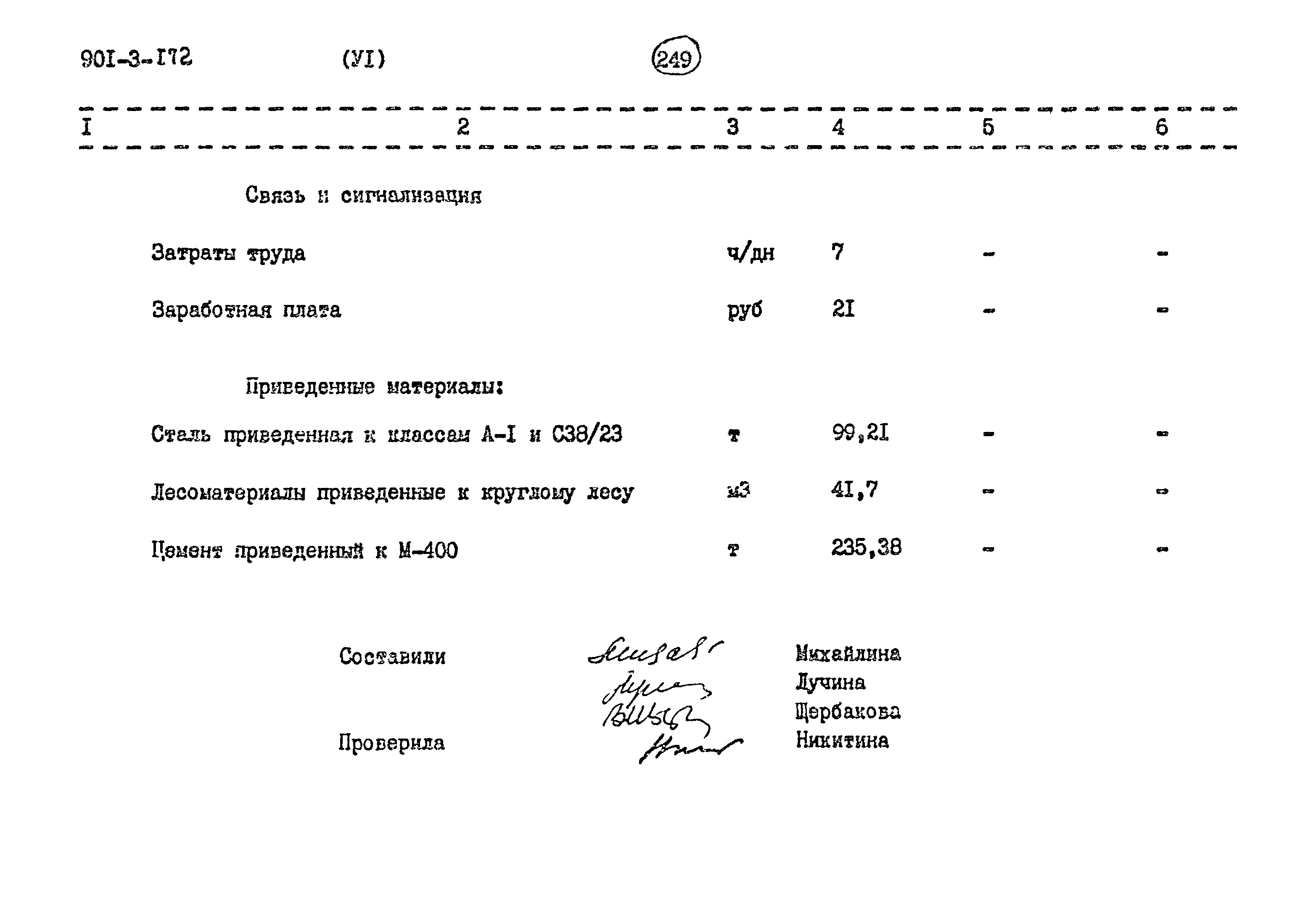 Типовой проект 901-3-172
