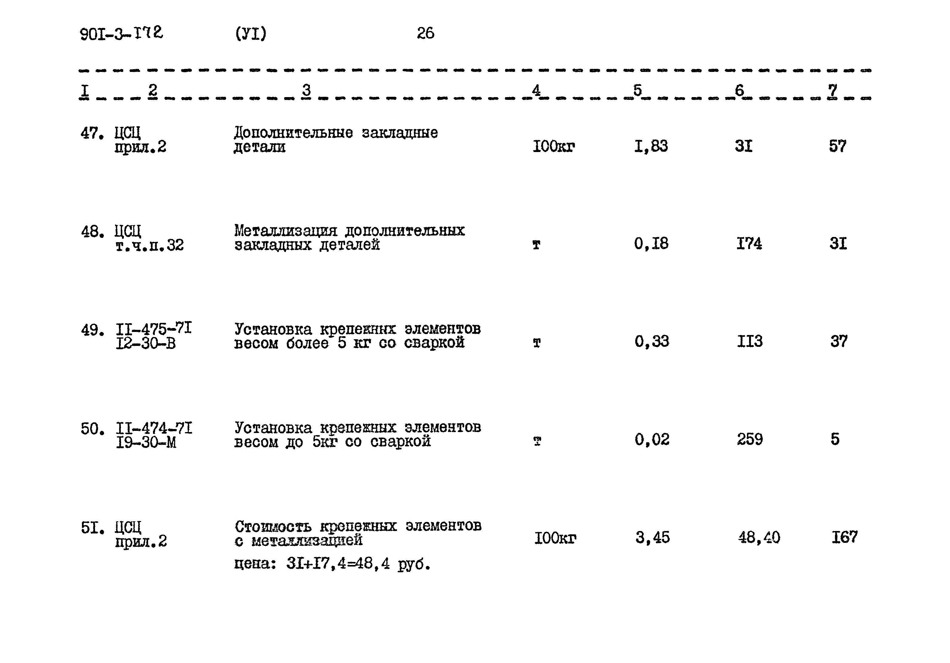 Типовой проект 901-3-172