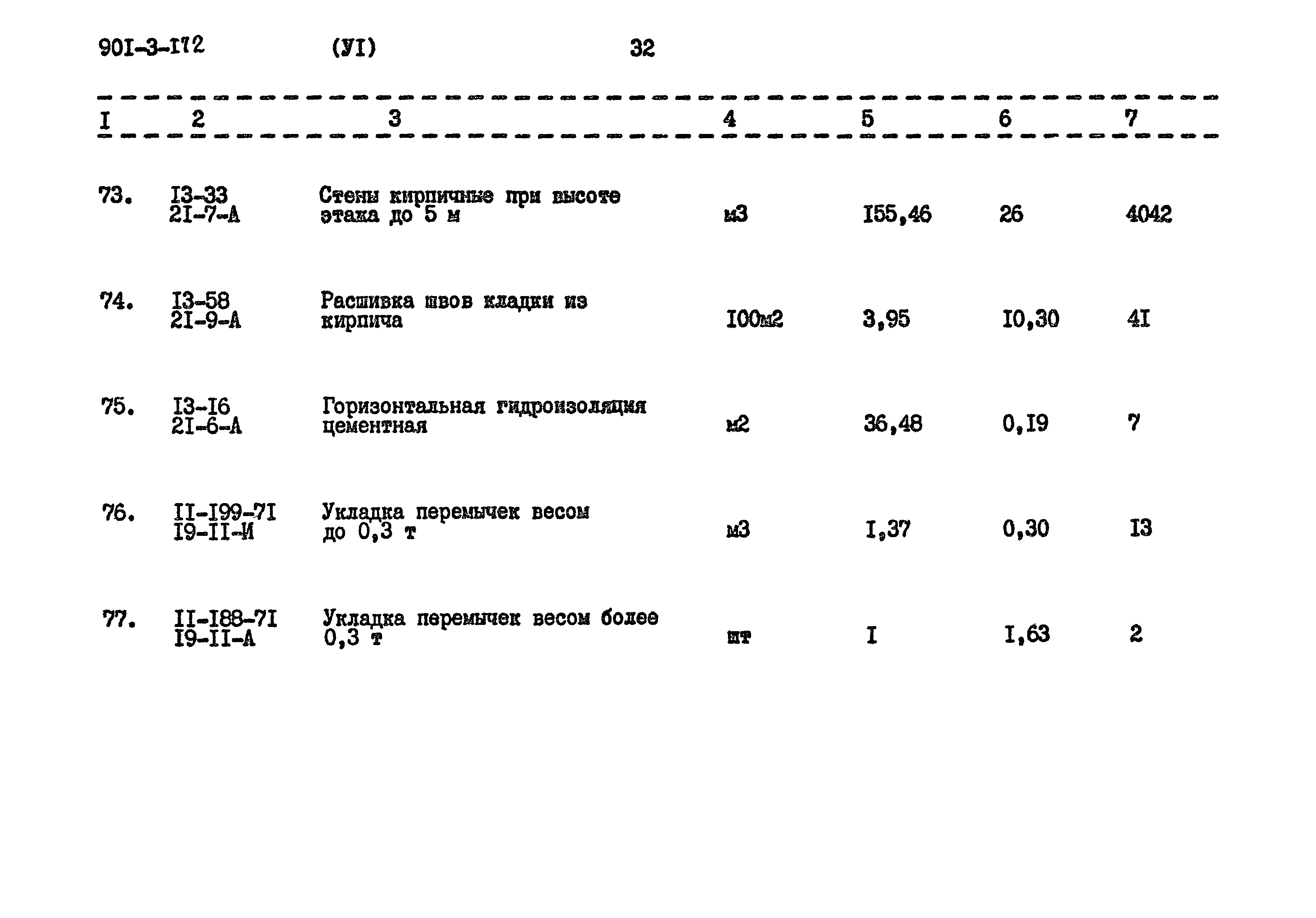 Типовой проект 901-3-172