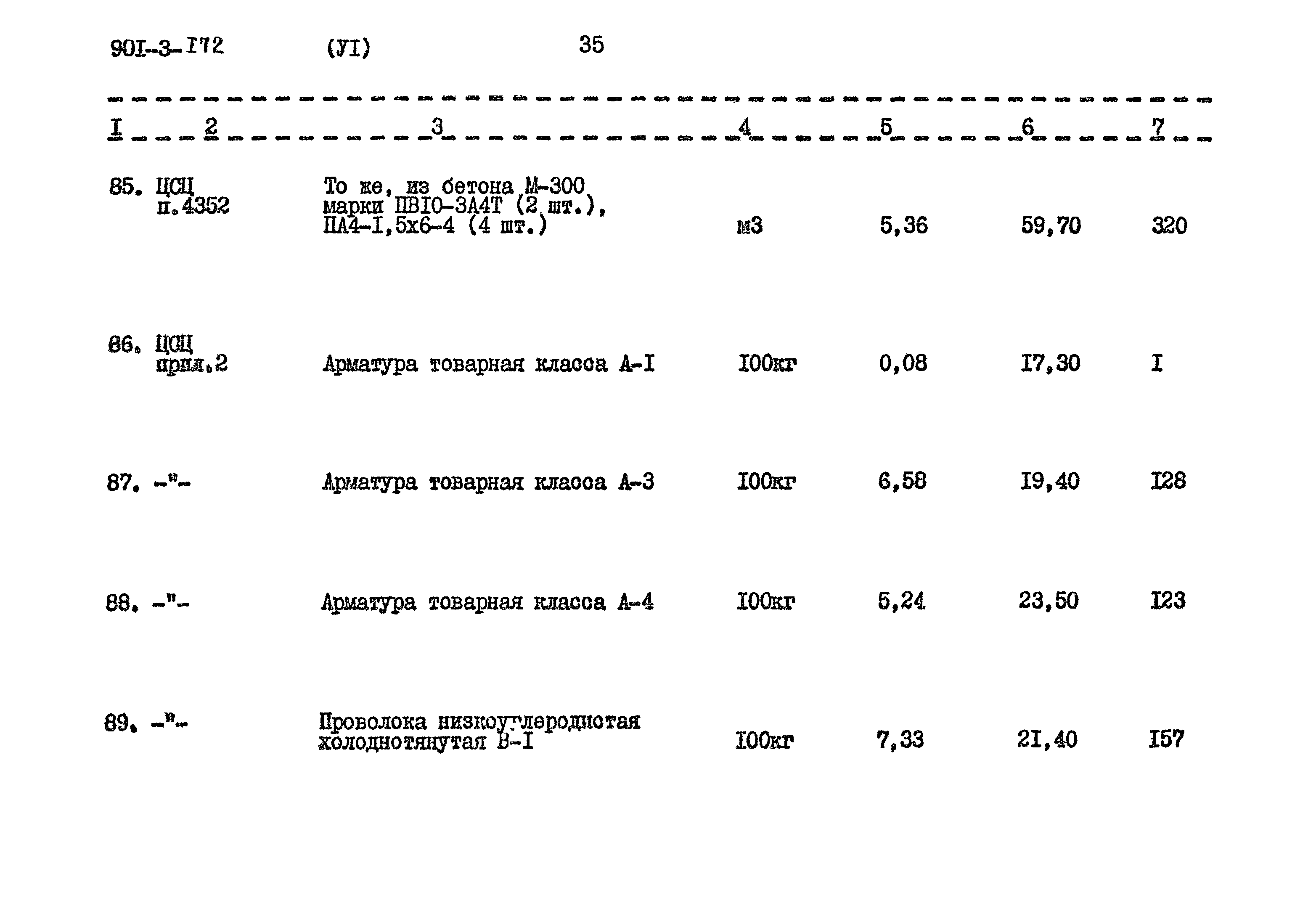 Типовой проект 901-3-172