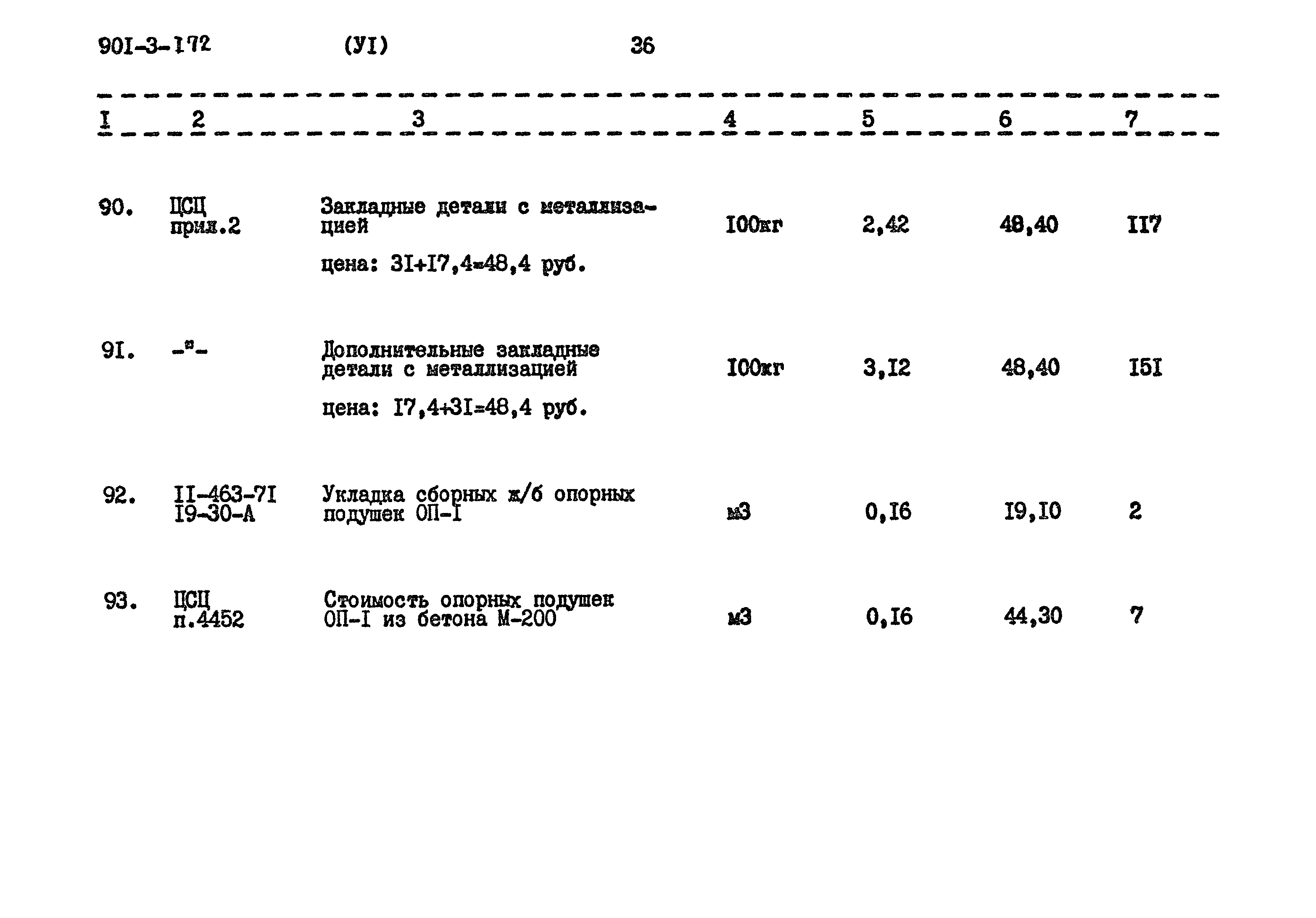 Типовой проект 901-3-172