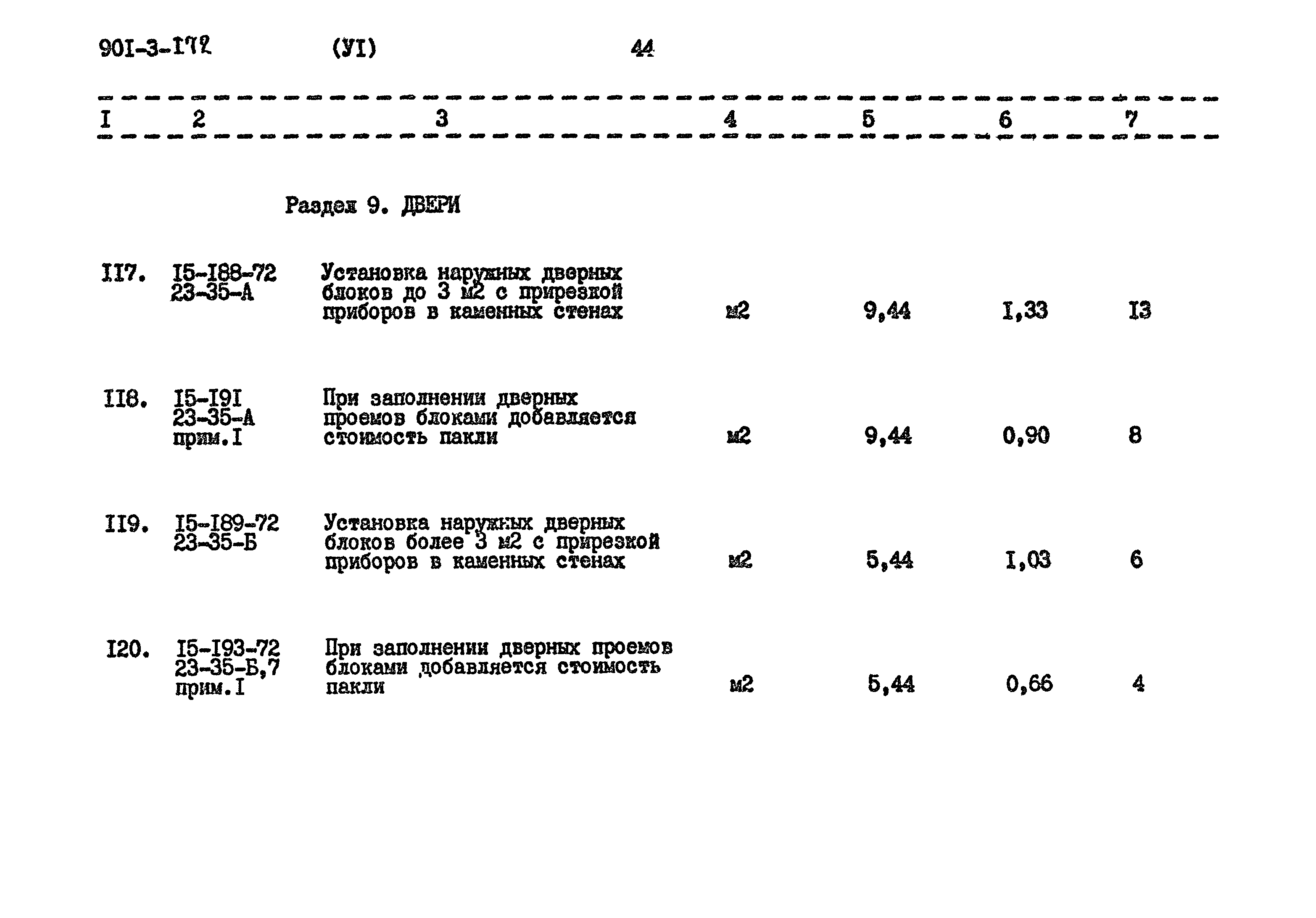 Типовой проект 901-3-172