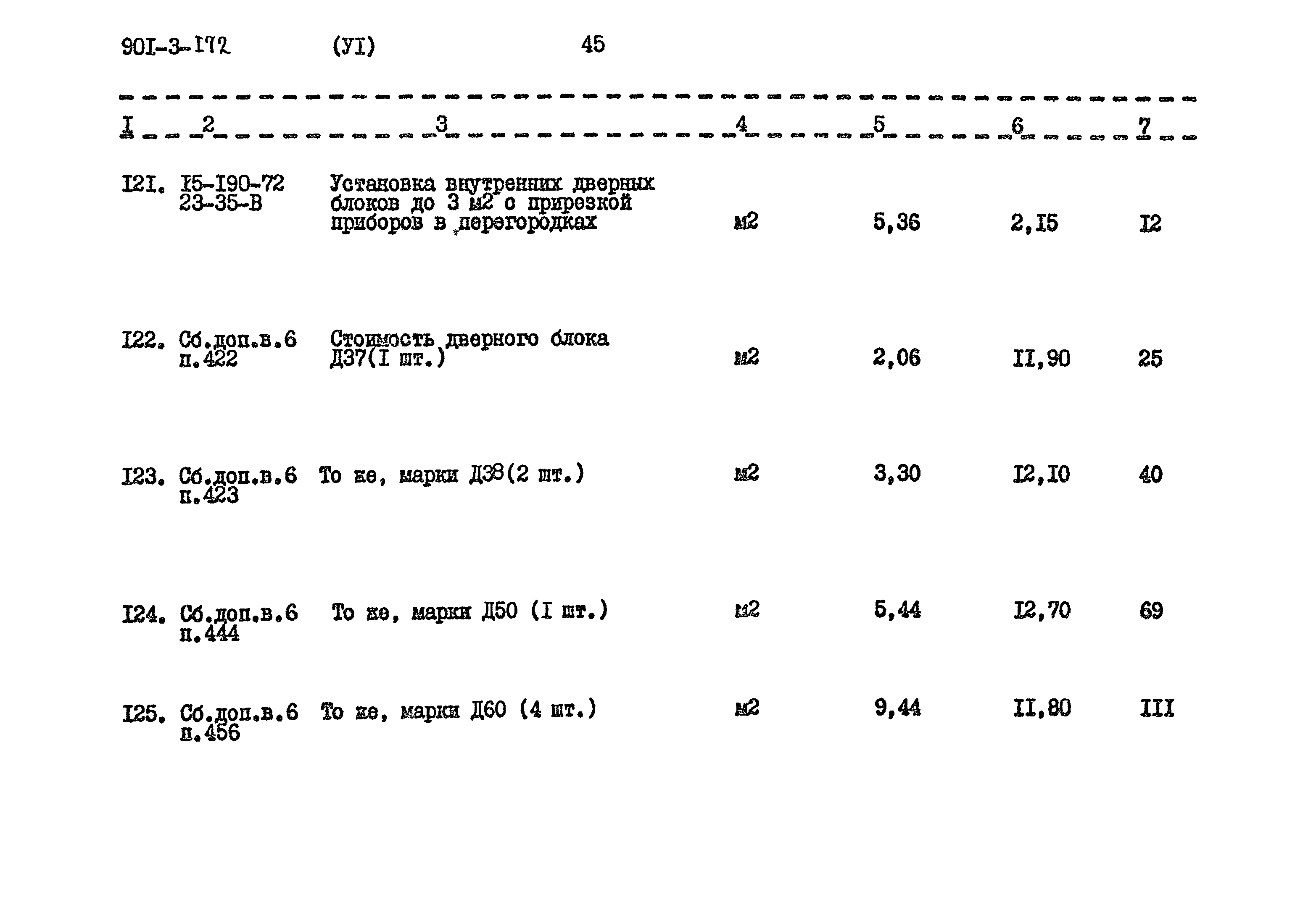 Типовой проект 901-3-172