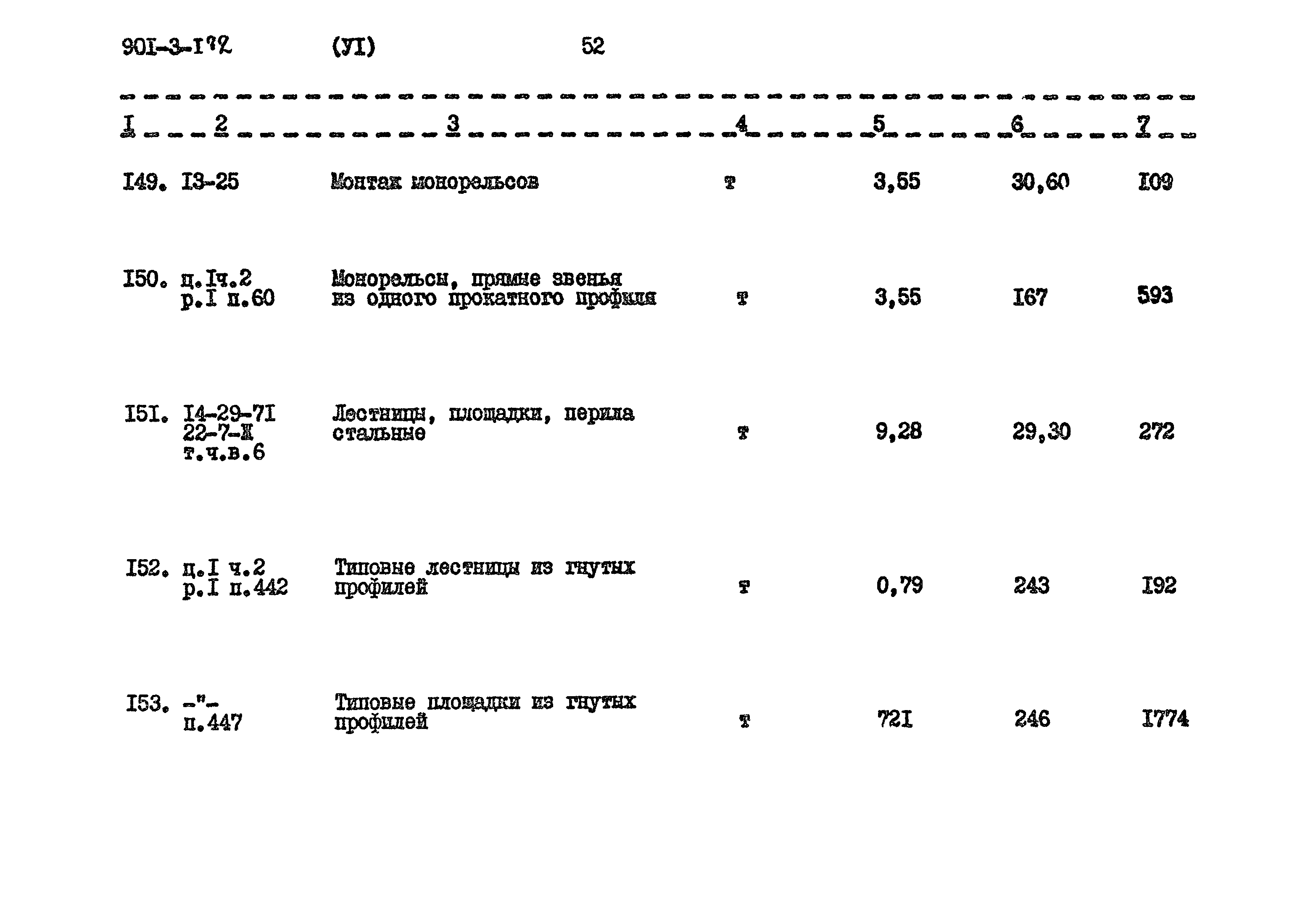Типовой проект 901-3-172
