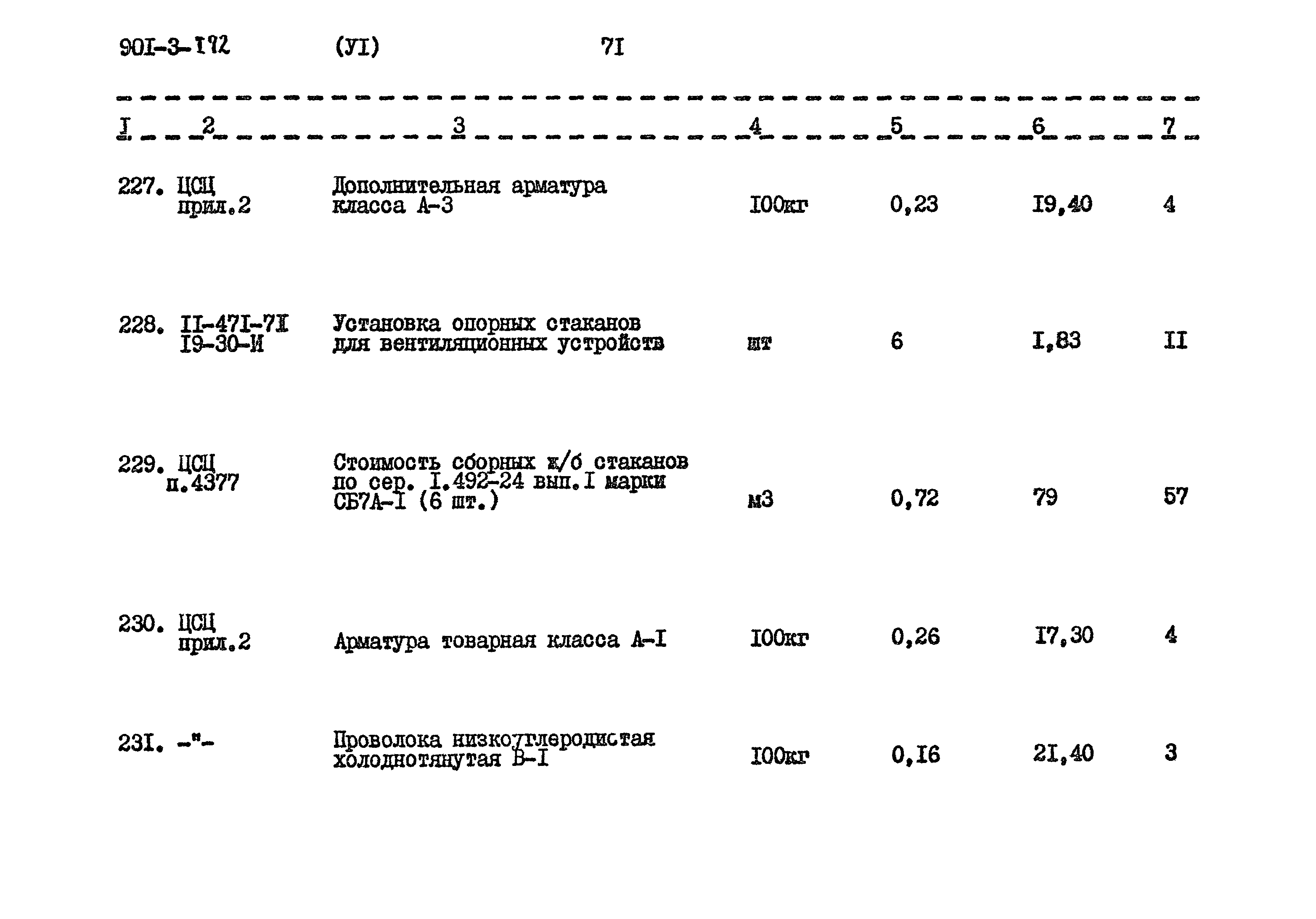 Типовой проект 901-3-172