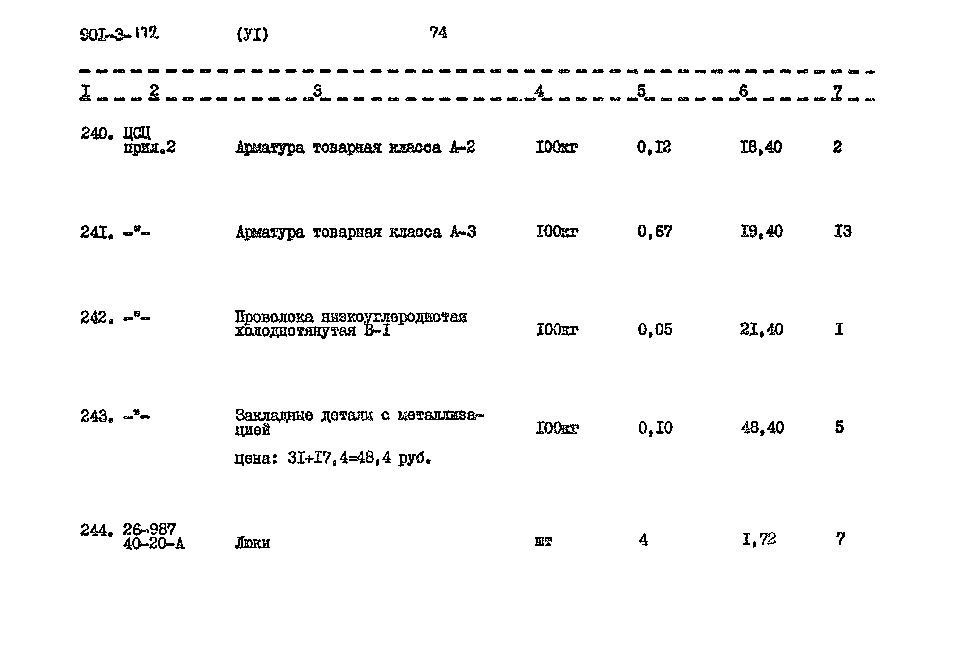 Типовой проект 901-3-172