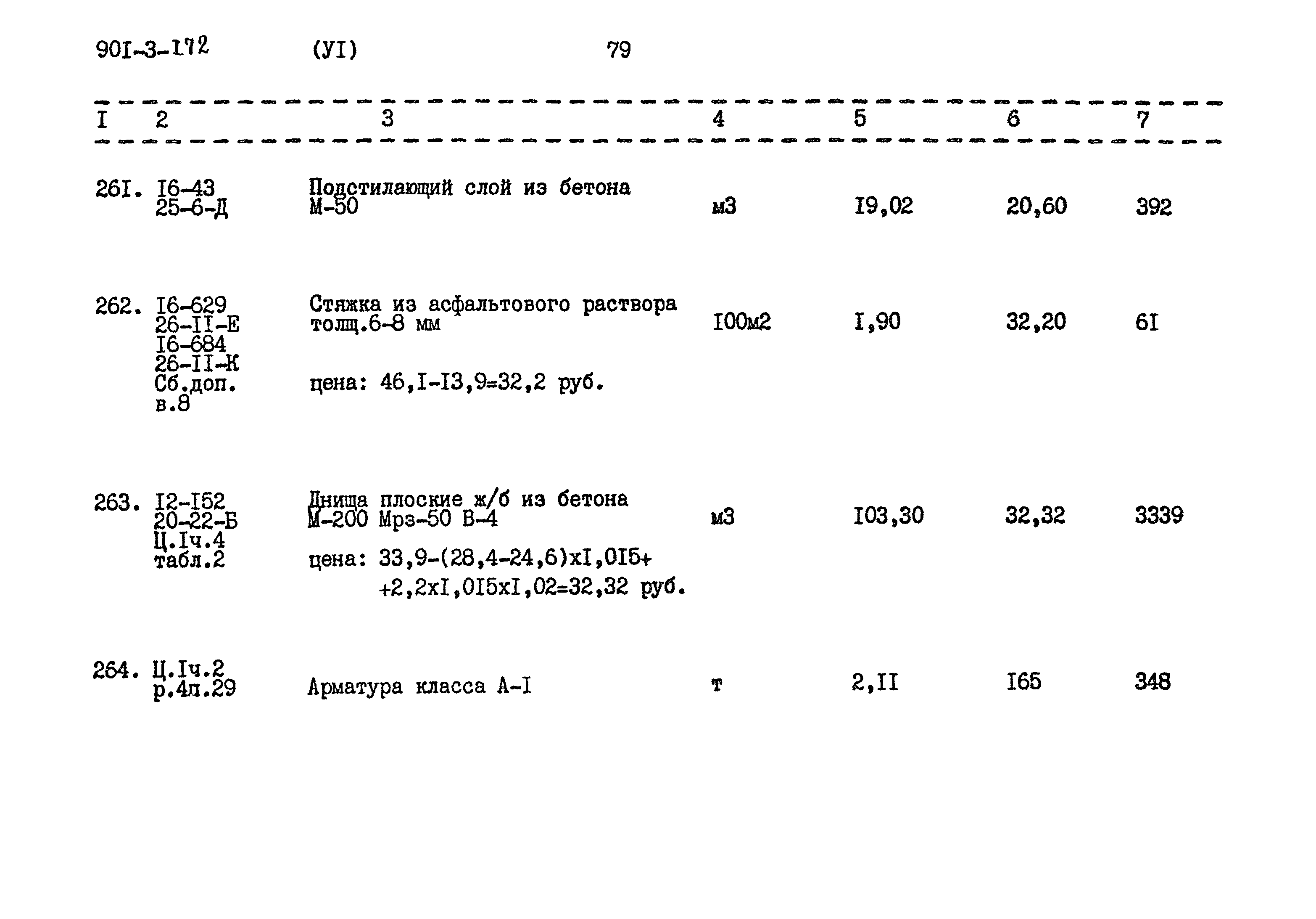 Типовой проект 901-3-172