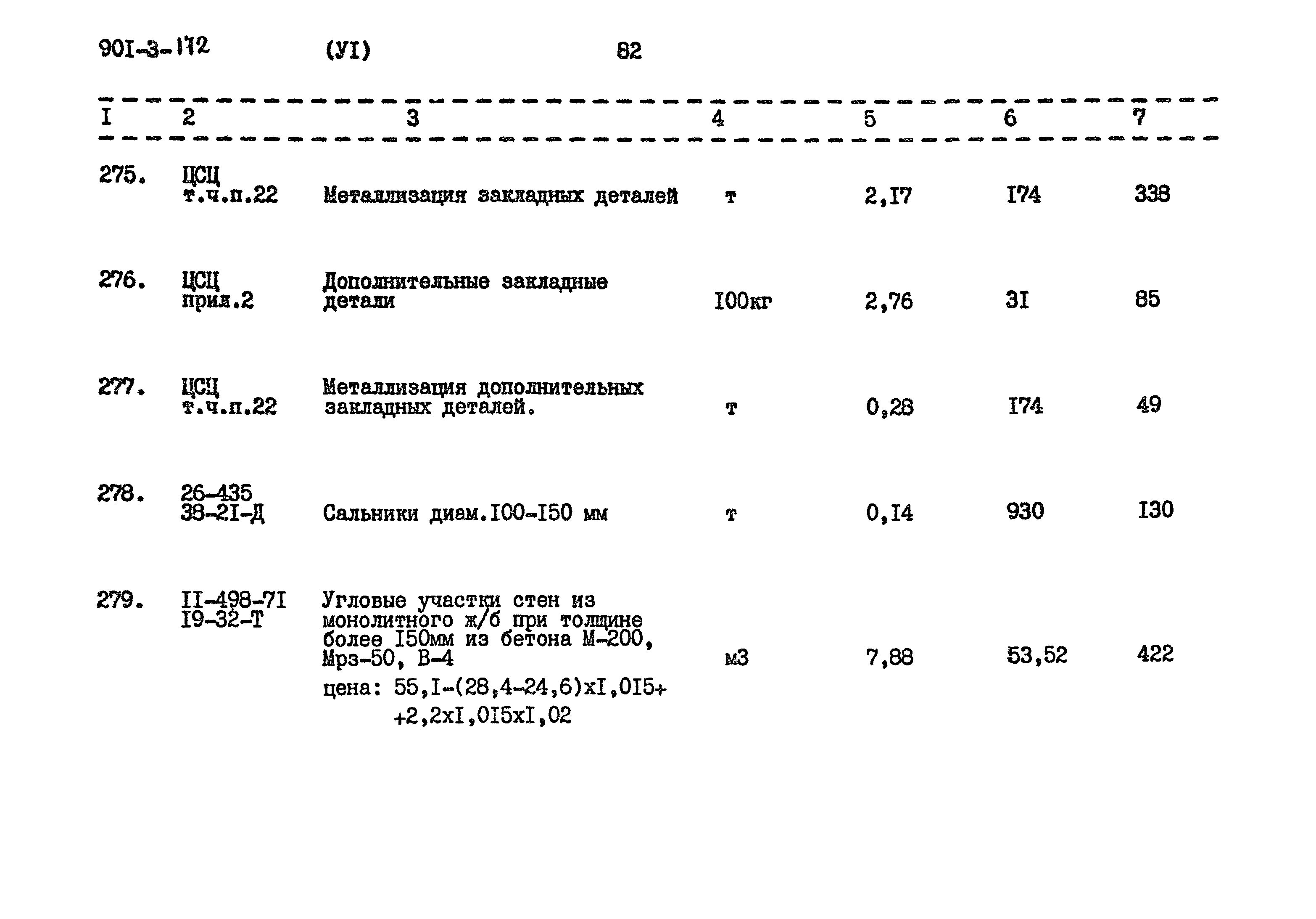 Типовой проект 901-3-172
