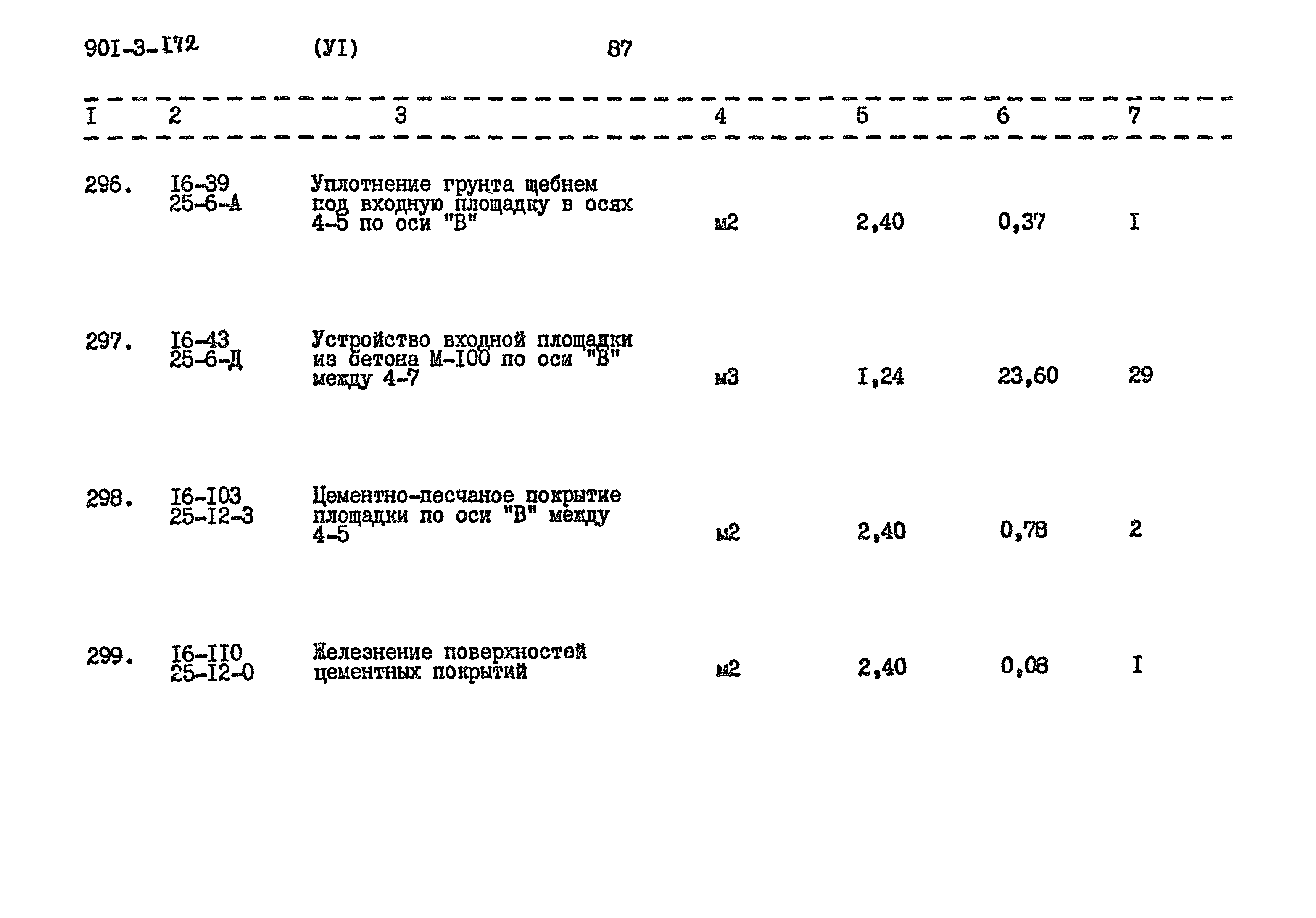 Типовой проект 901-3-172