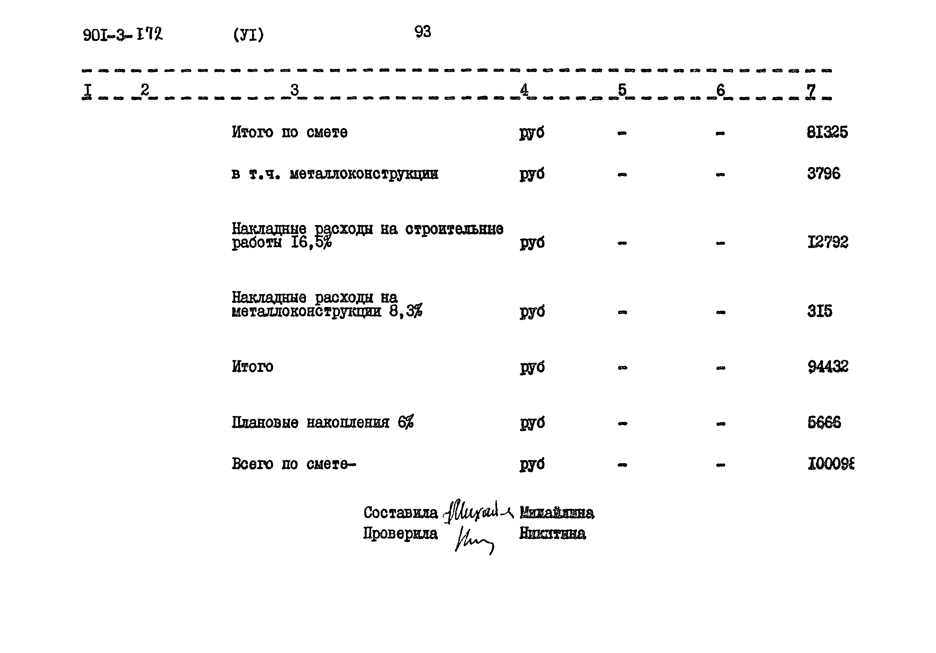 Типовой проект 901-3-172