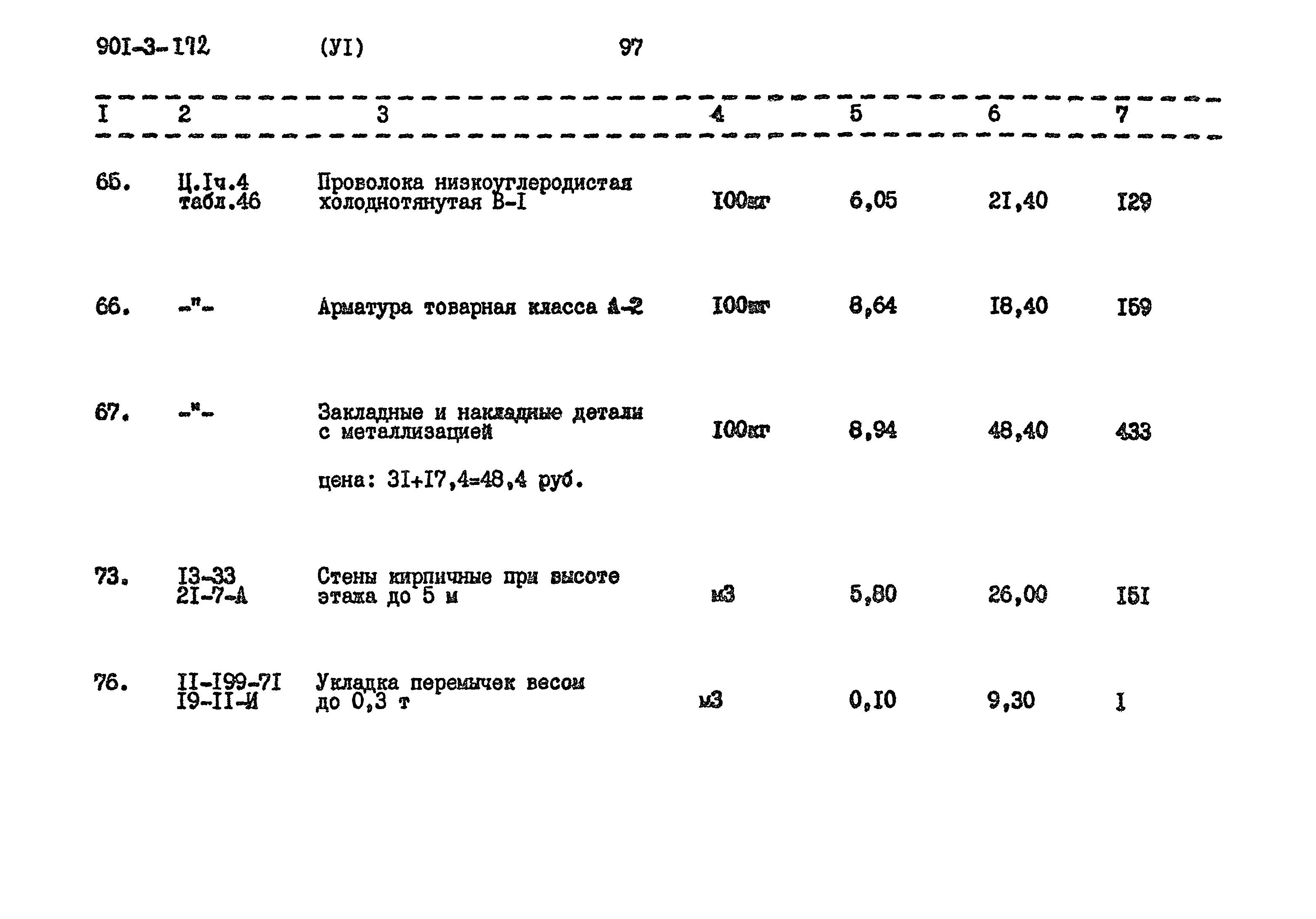Типовой проект 901-3-172