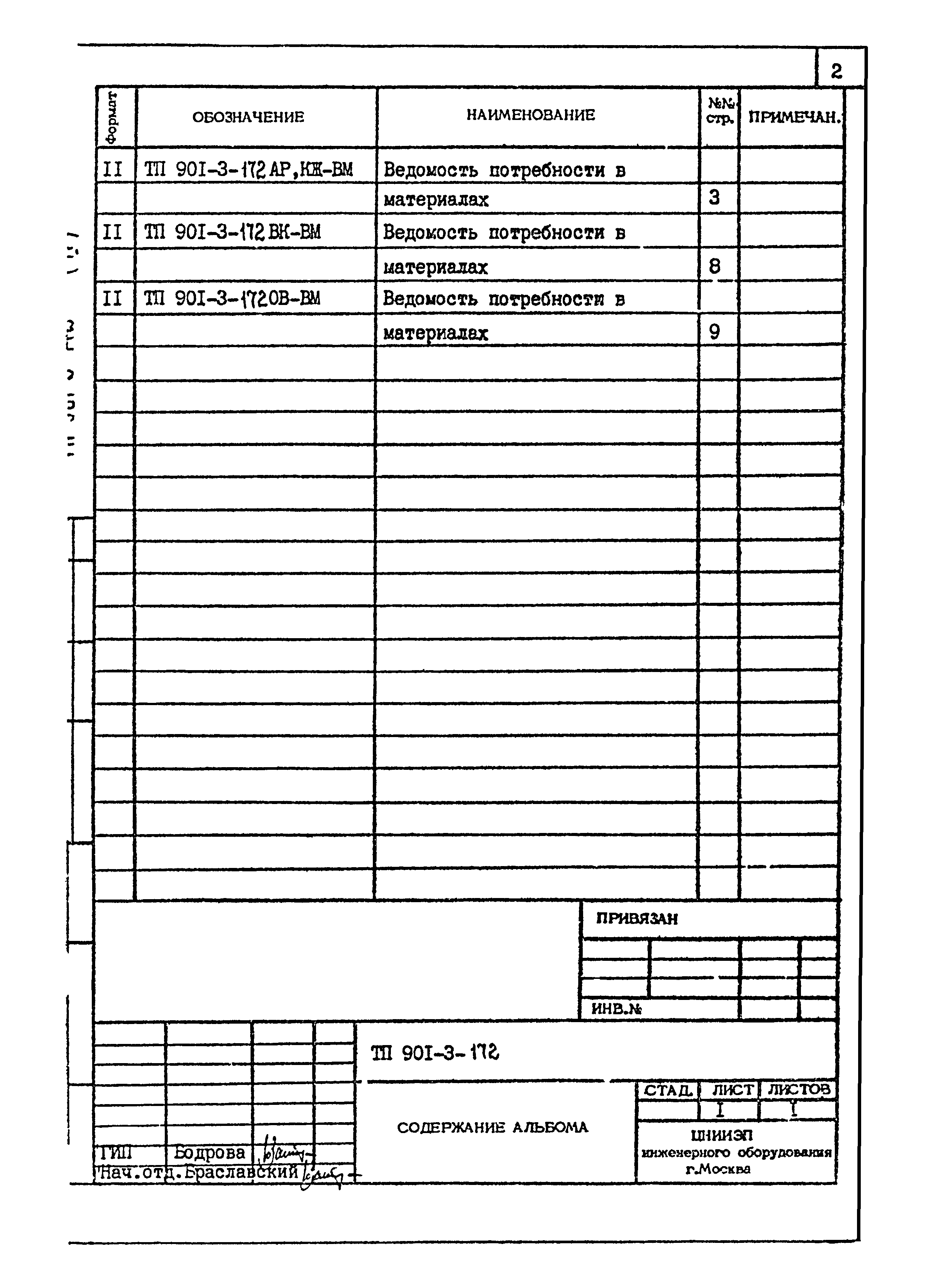 Типовой проект 901-3-172