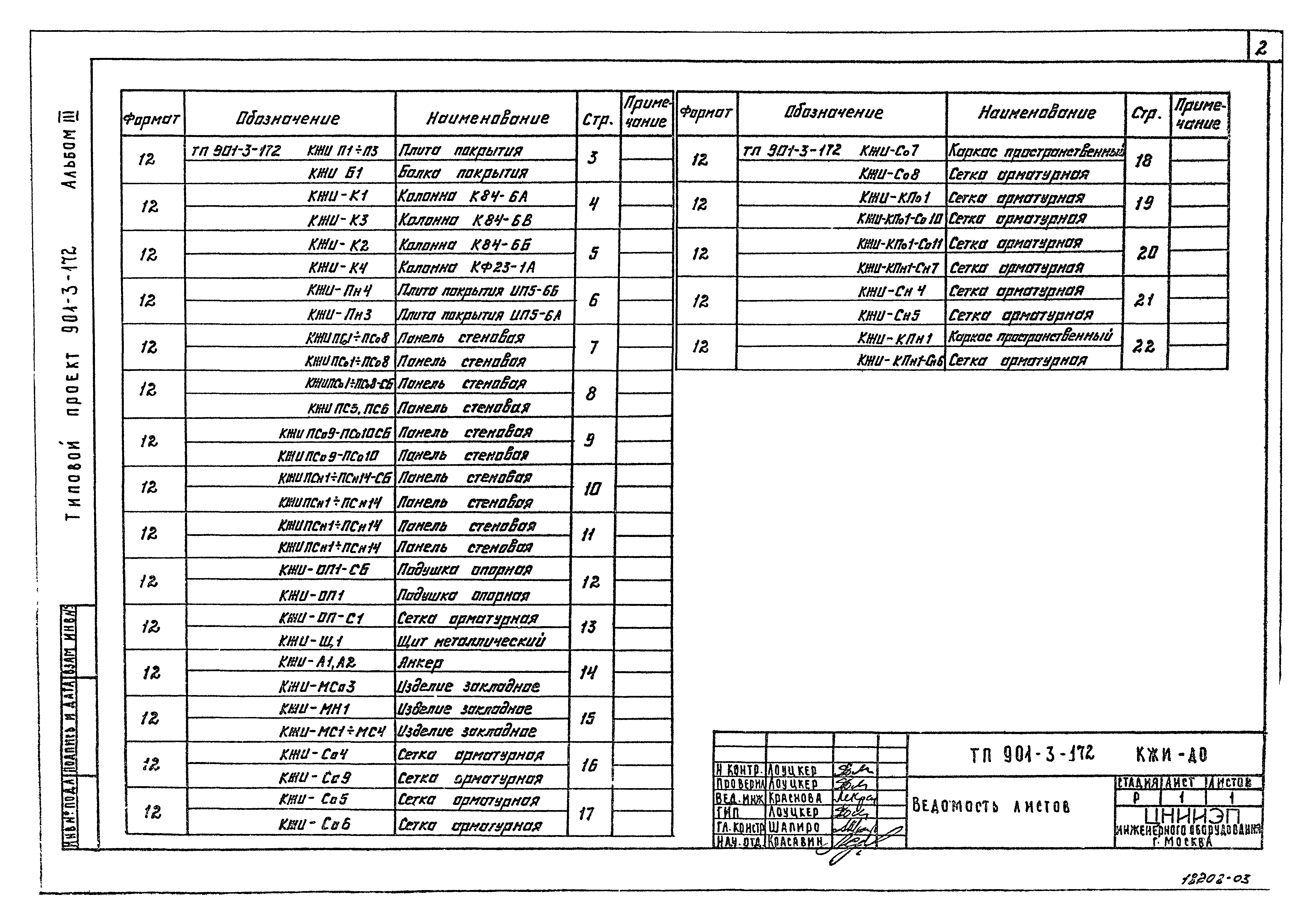 Типовой проект 901-3-172