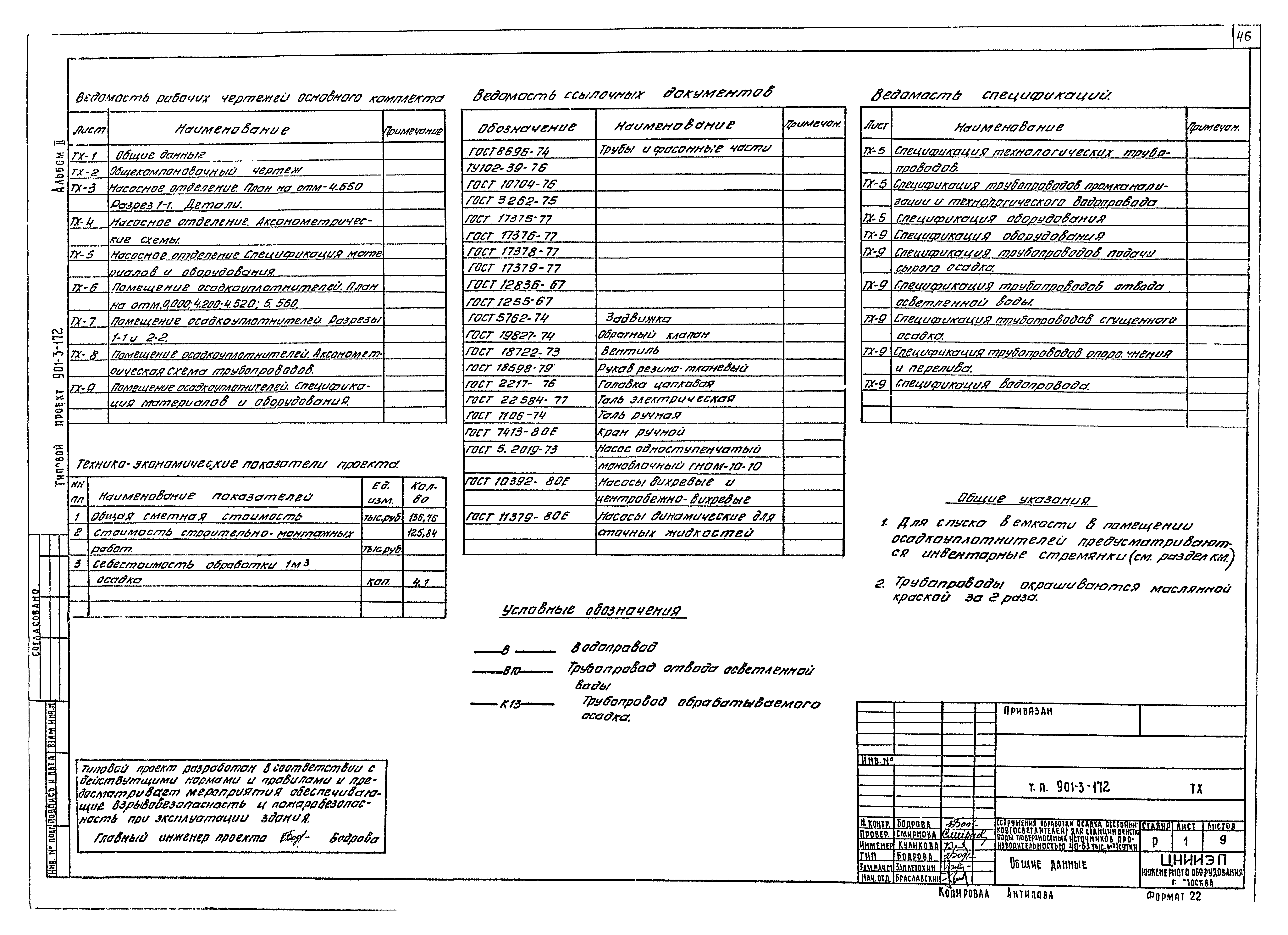 Типовой проект 901-3-172