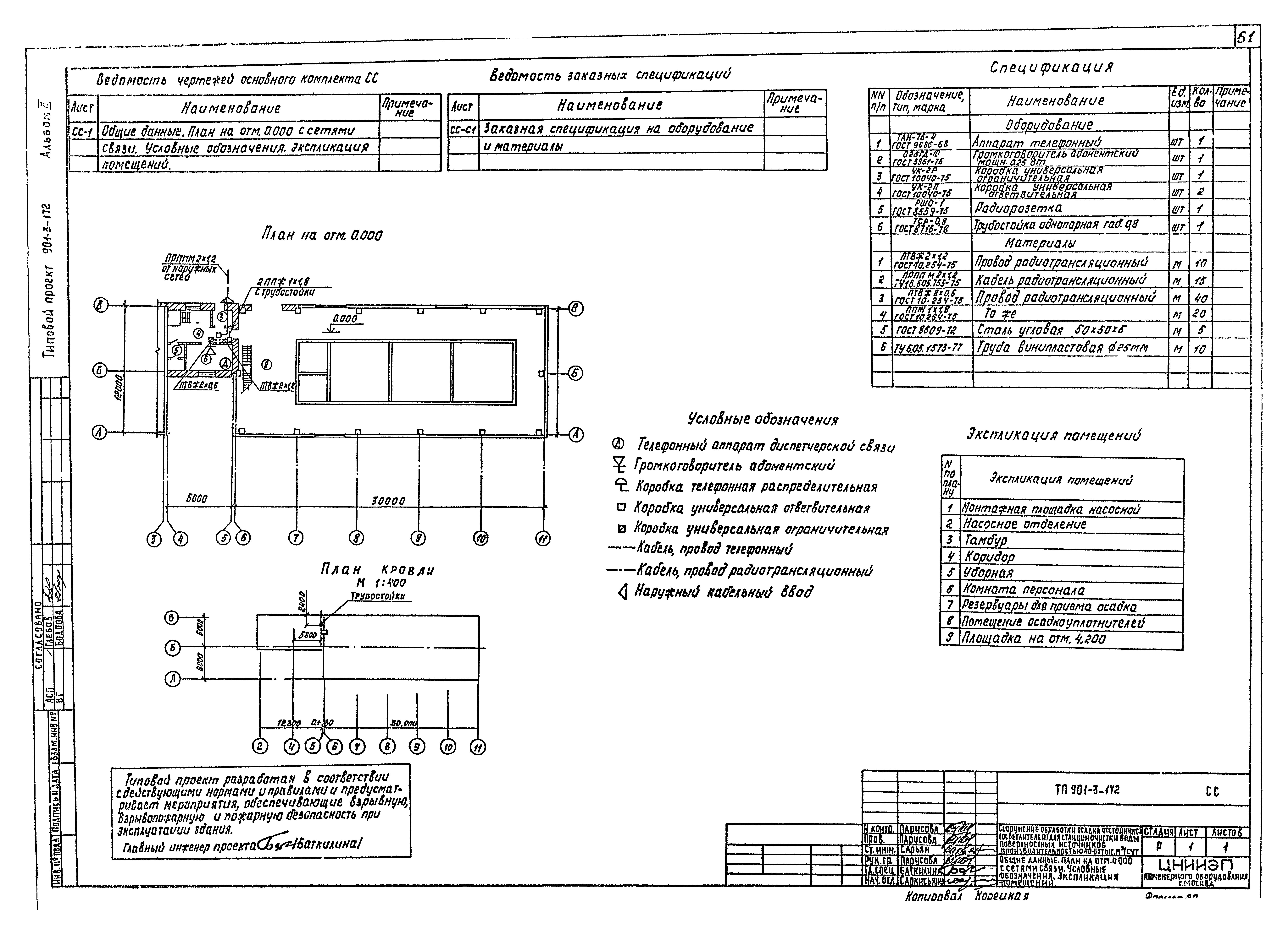 Типовой проект 901-3-172