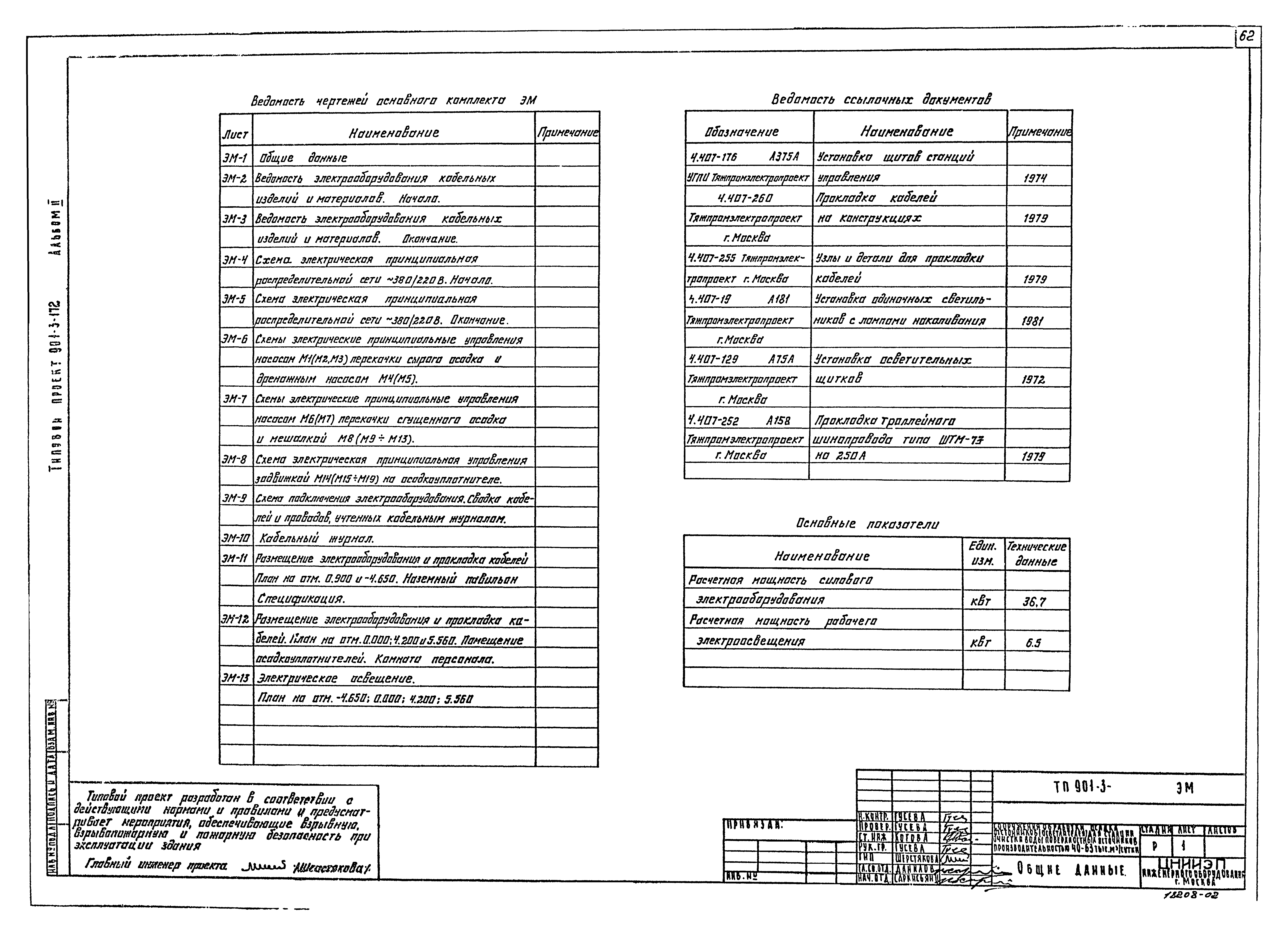 Типовой проект 901-3-172