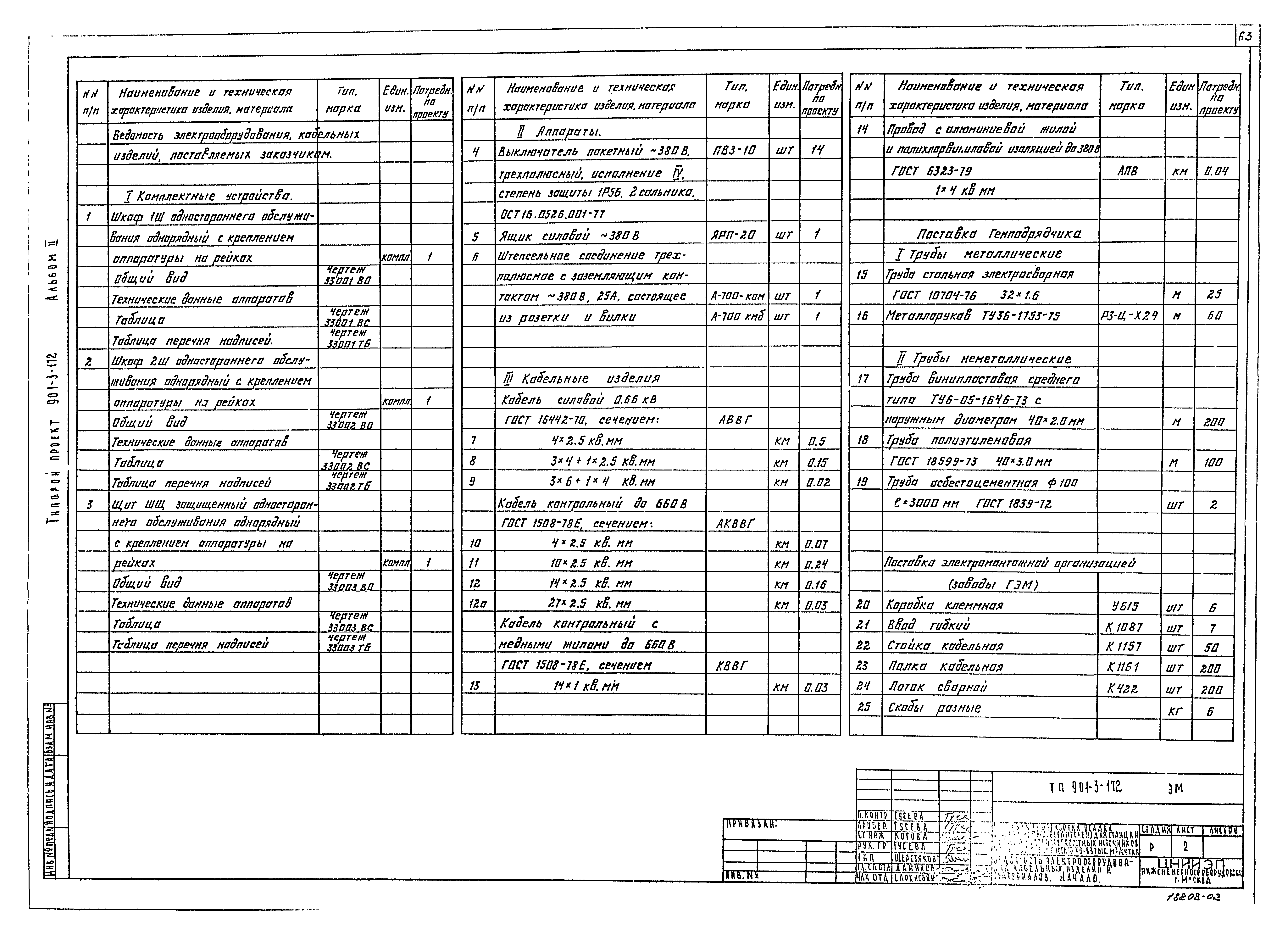 Типовой проект 901-3-172