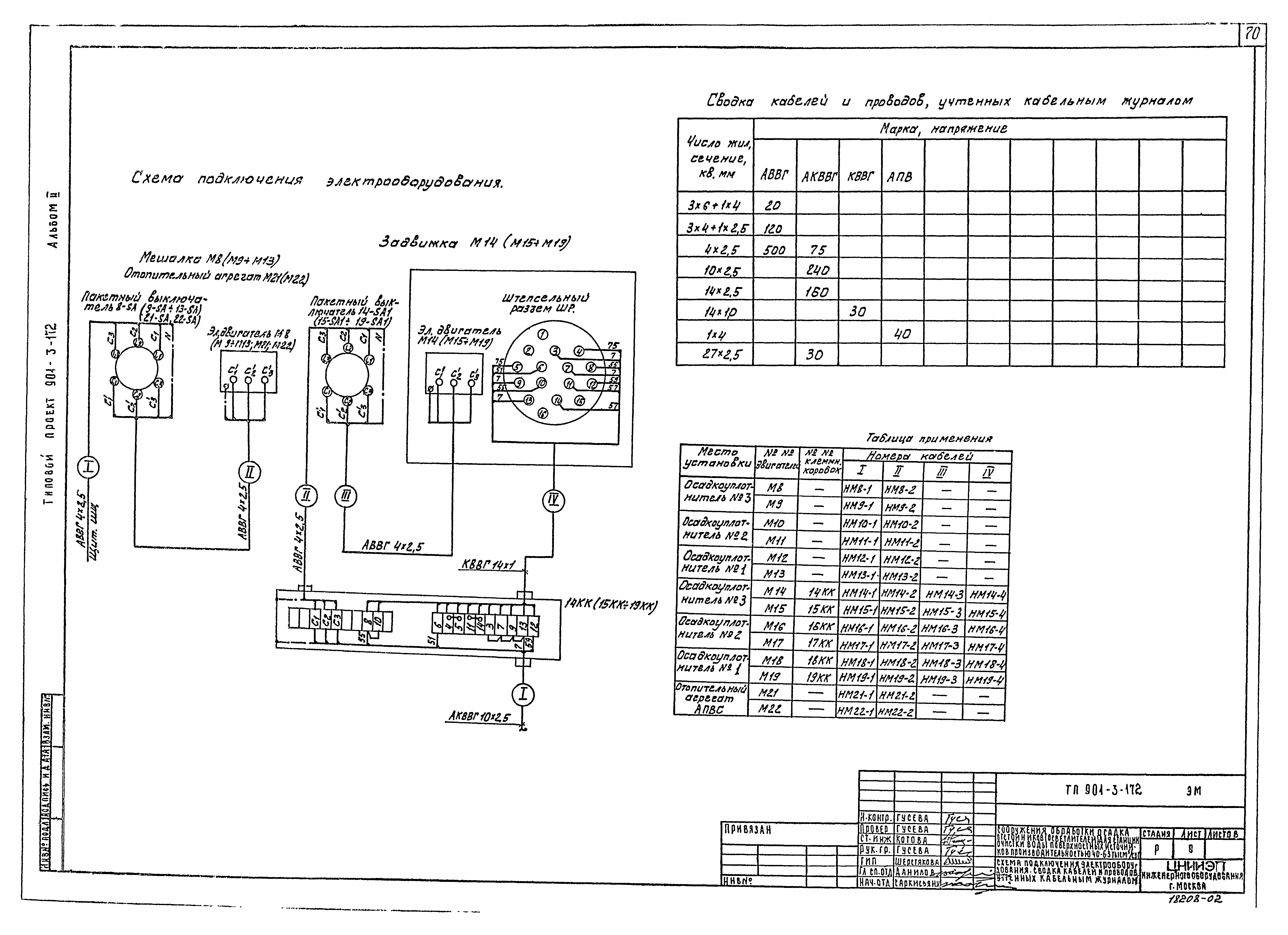 Типовой проект 901-3-172