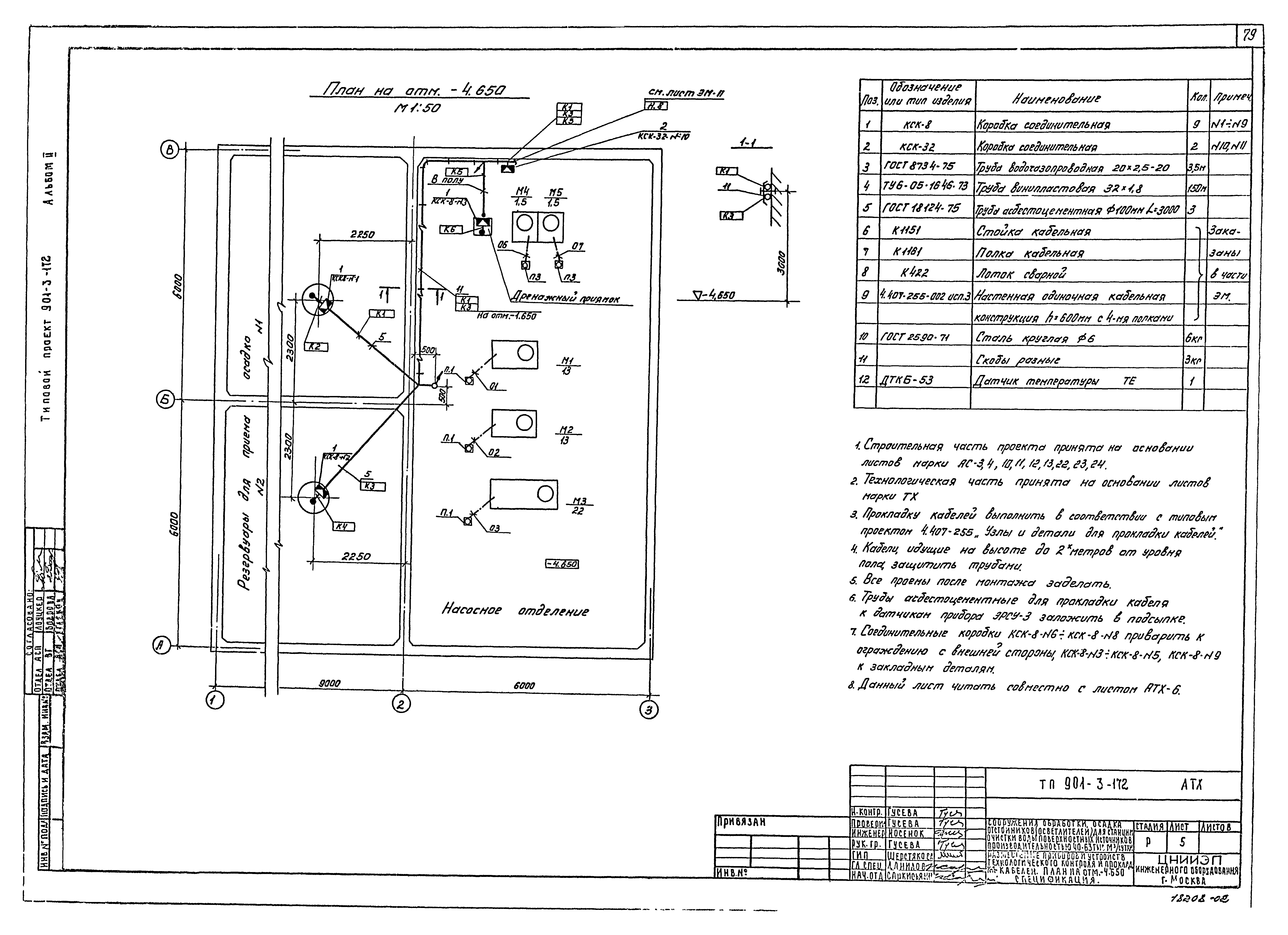 Типовой проект 901-3-172