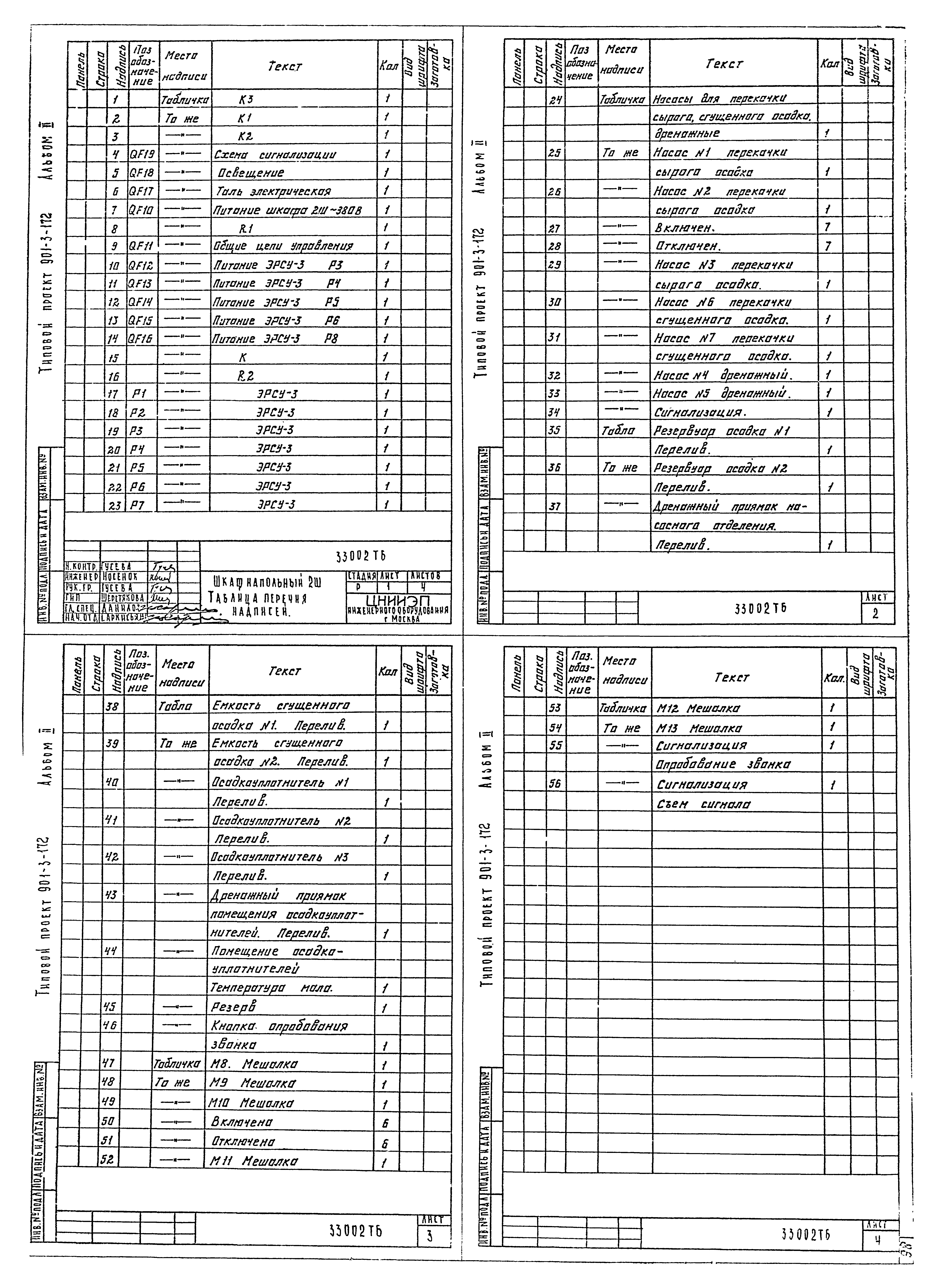 Типовой проект 901-3-172
