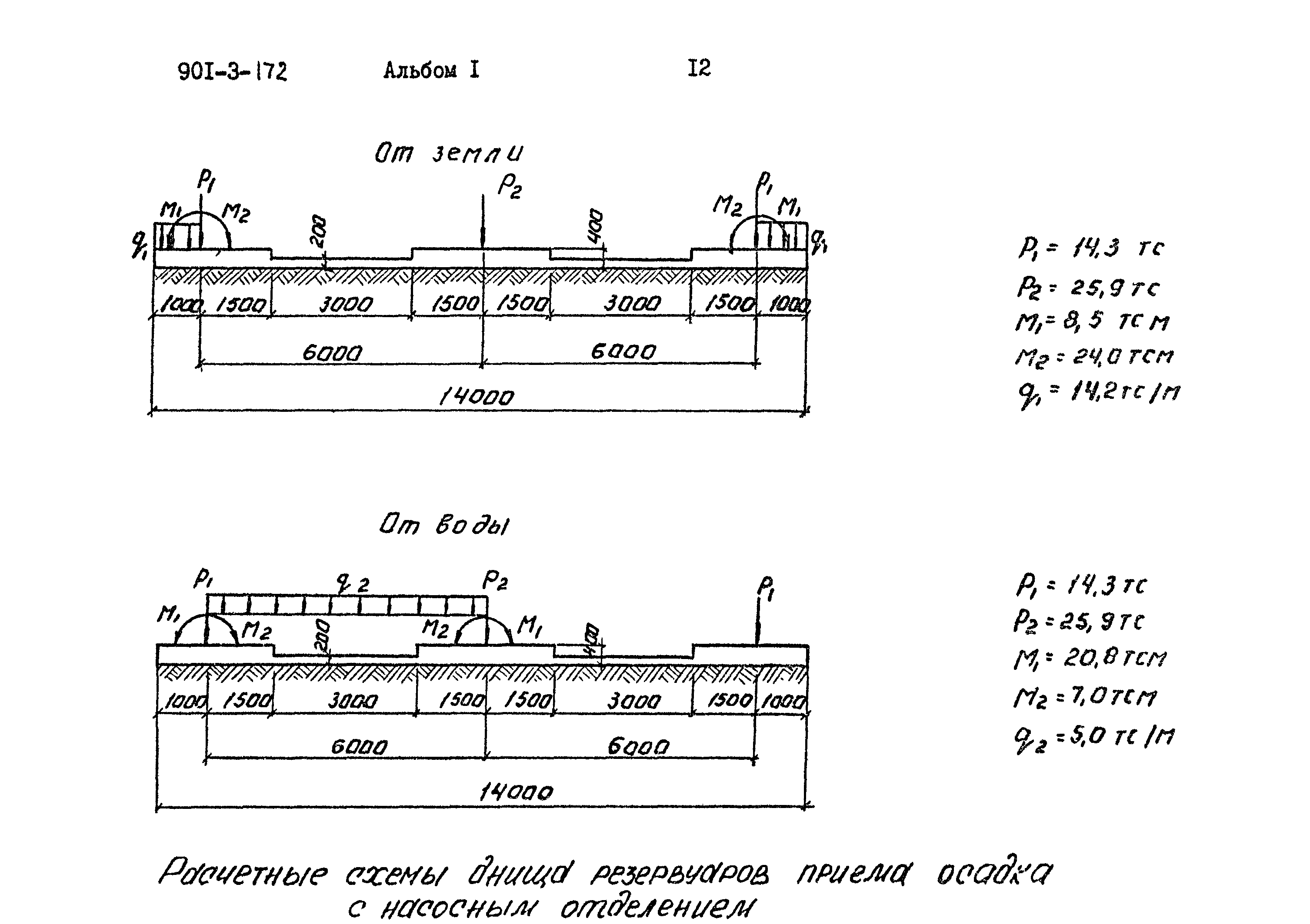 Типовой проект 901-3-172