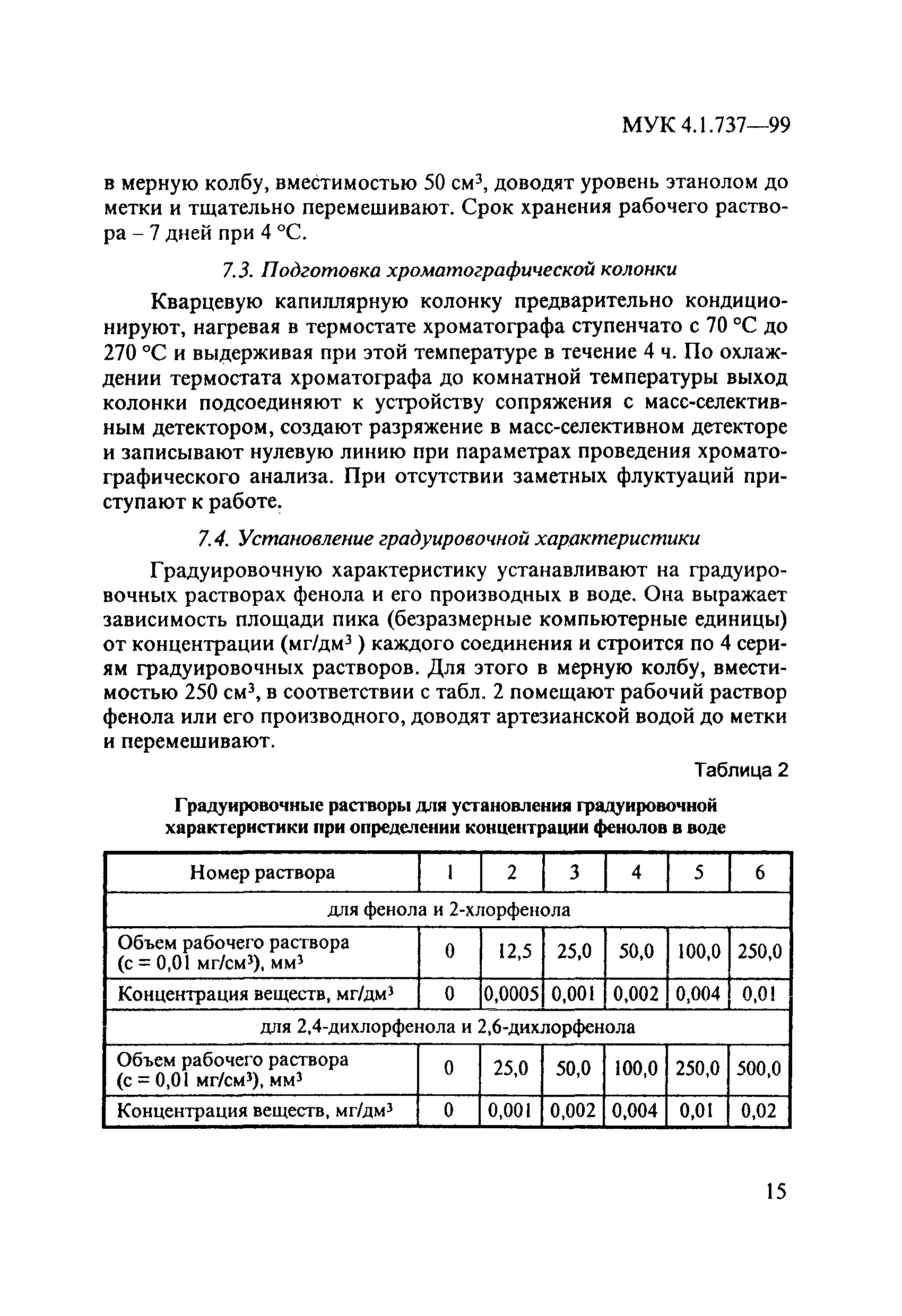 МУК 4.1.737-99