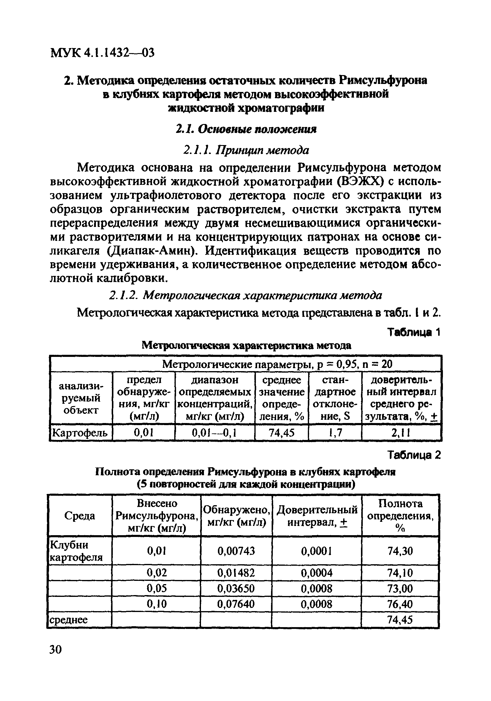 МУК 4.1.1432-03