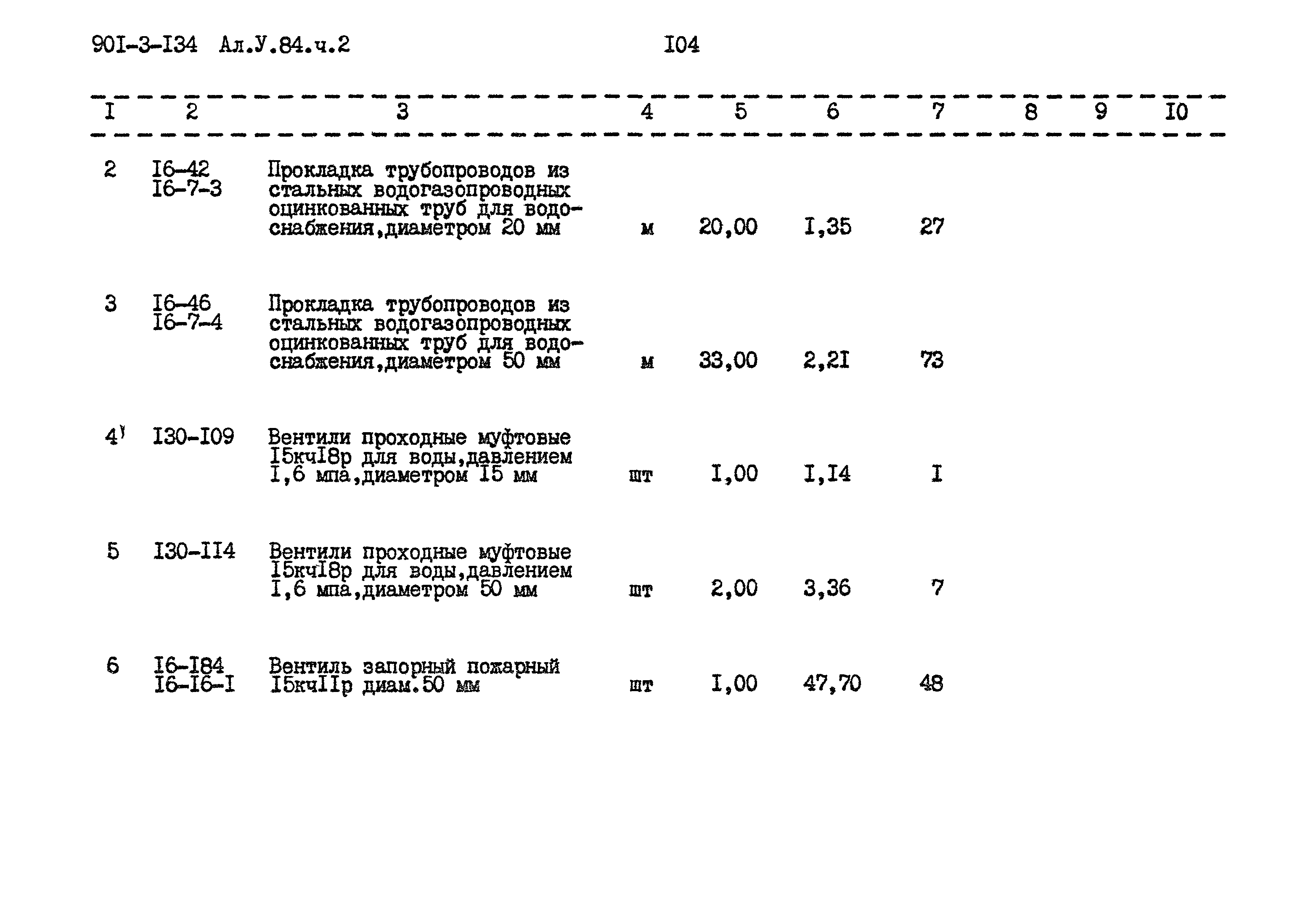 Типовой проект 901-3-134
