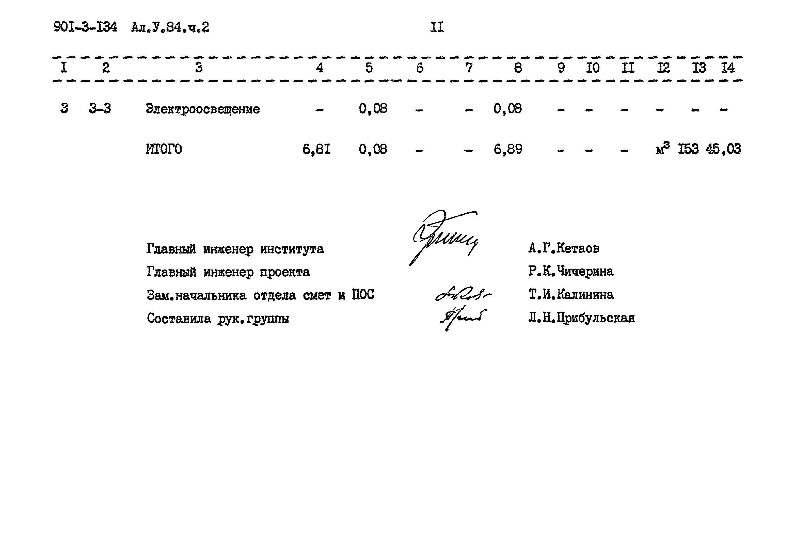 Типовой проект 901-3-134