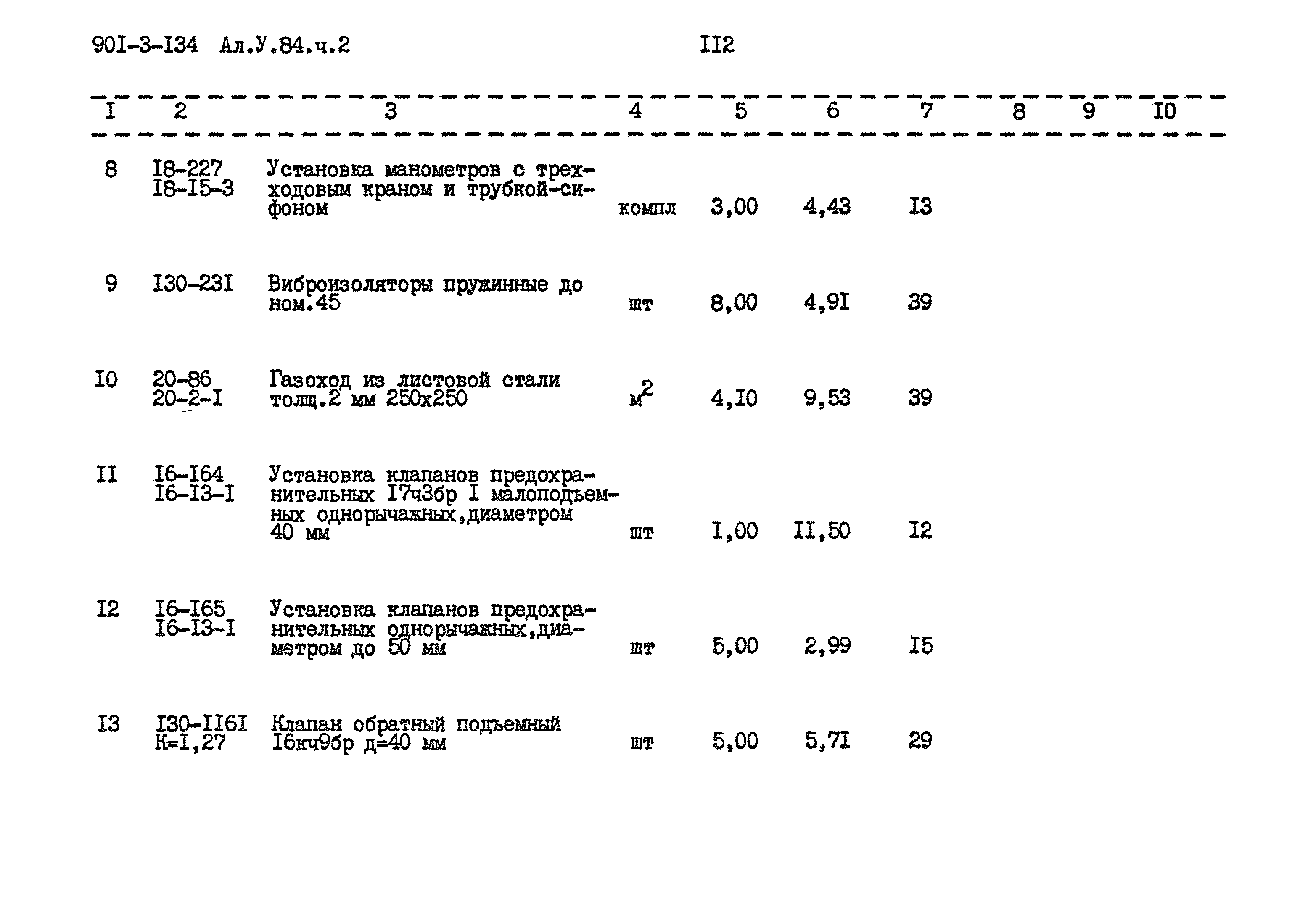 Типовой проект 901-3-134