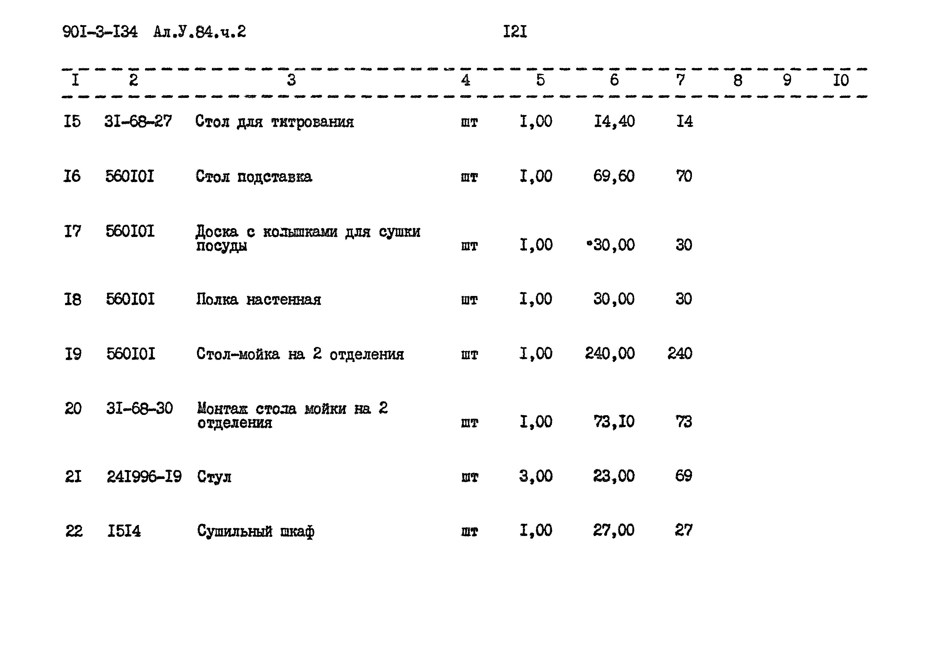 Типовой проект 901-3-134