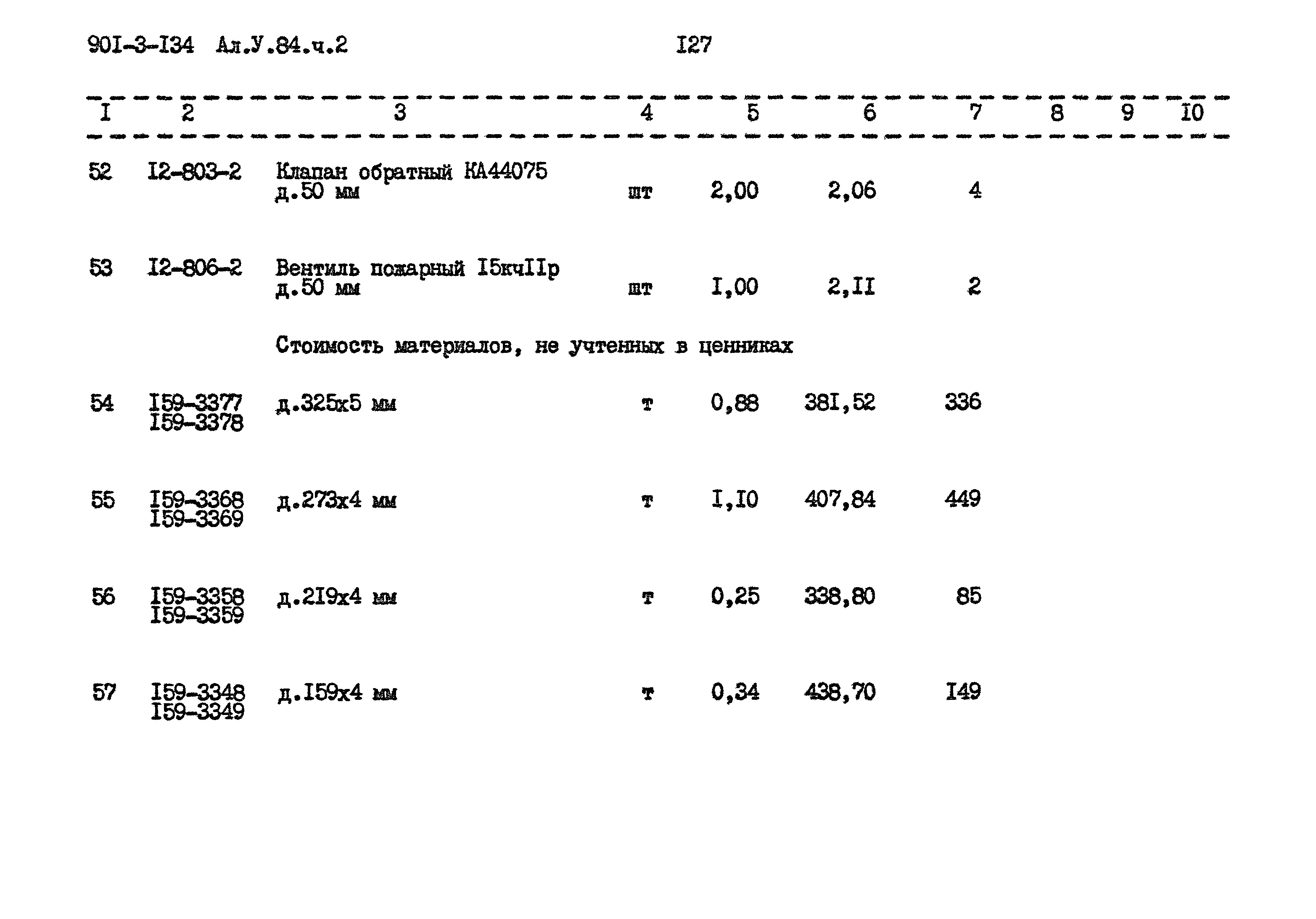 Типовой проект 901-3-134