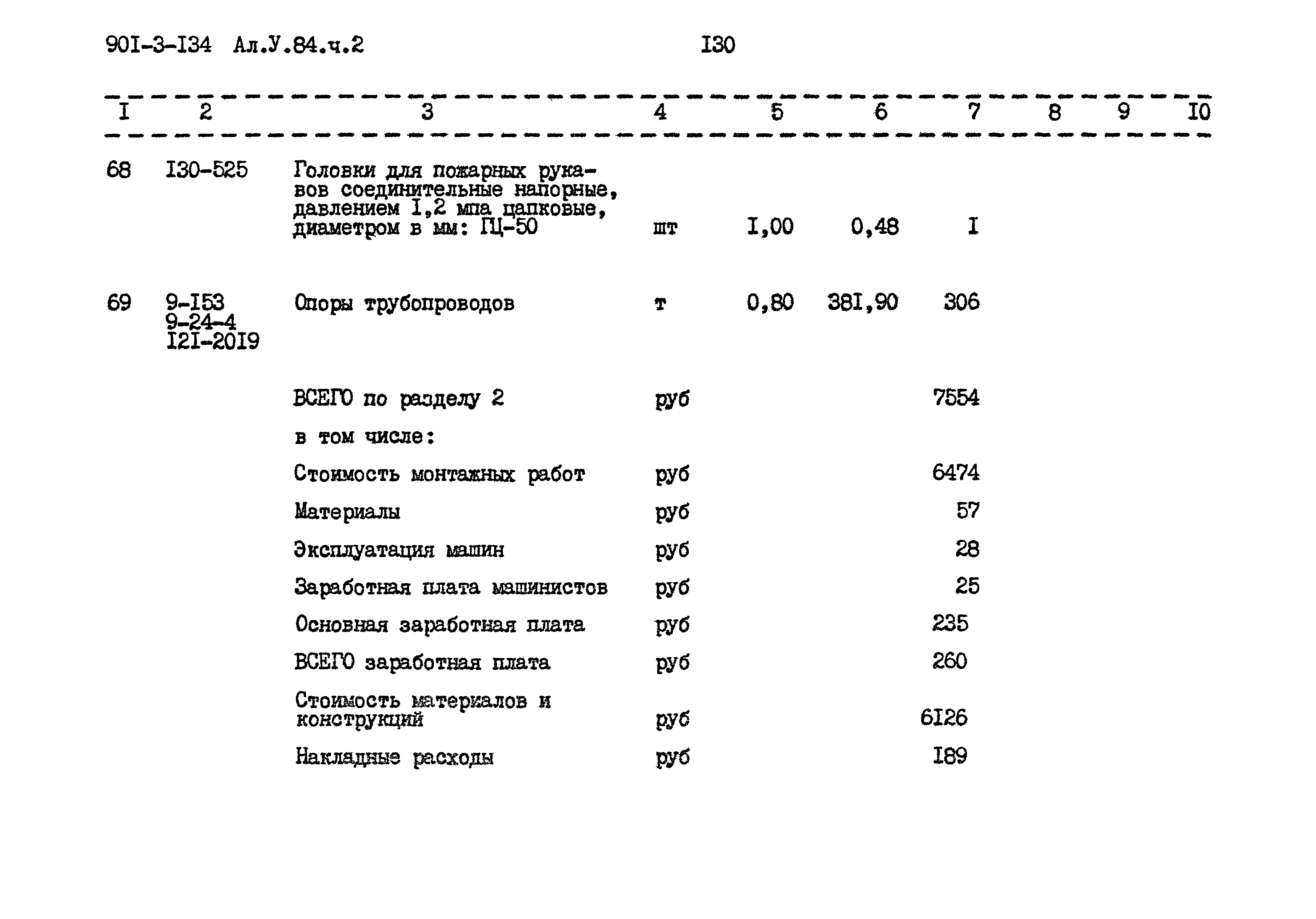 Типовой проект 901-3-134