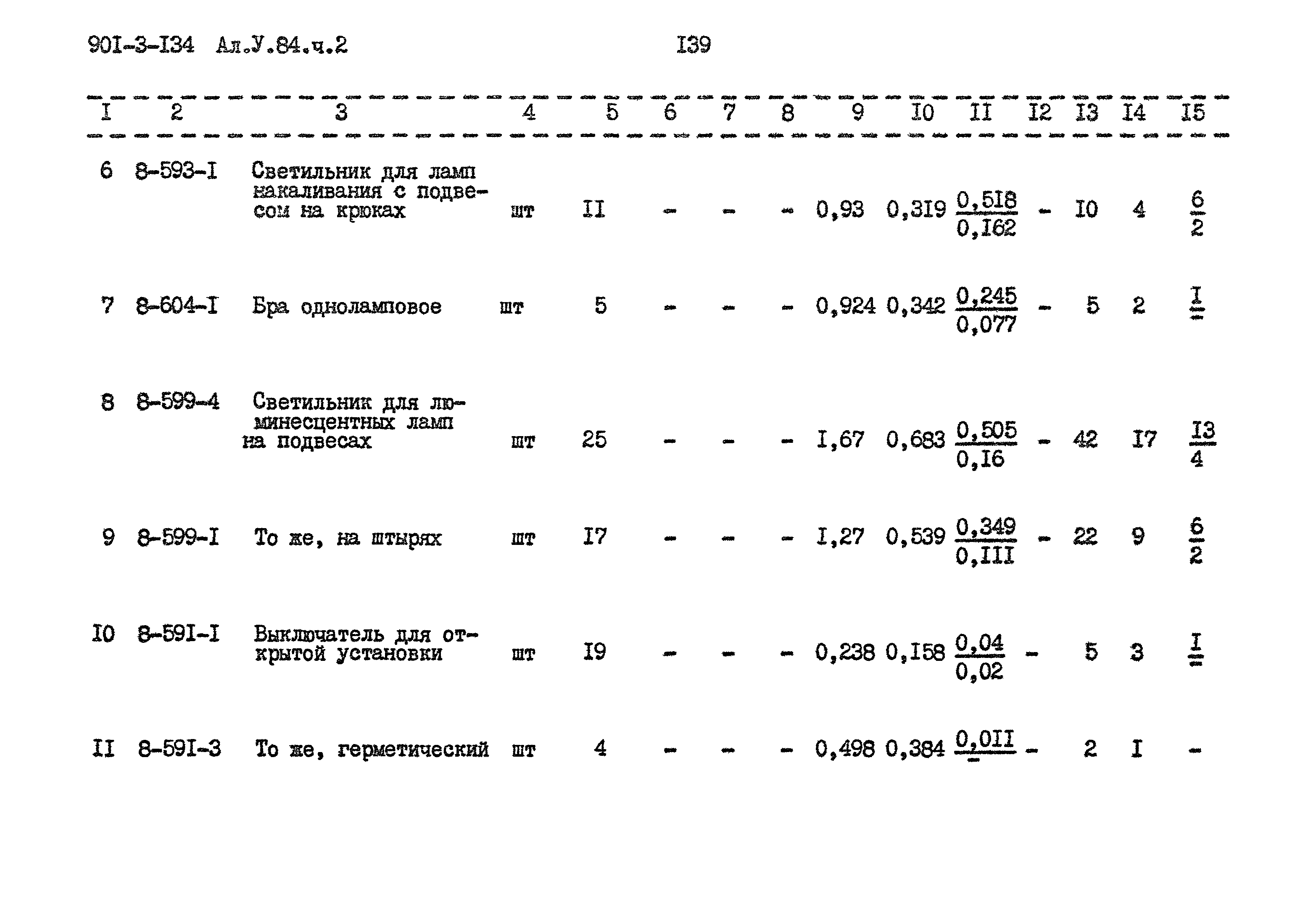 Типовой проект 901-3-134
