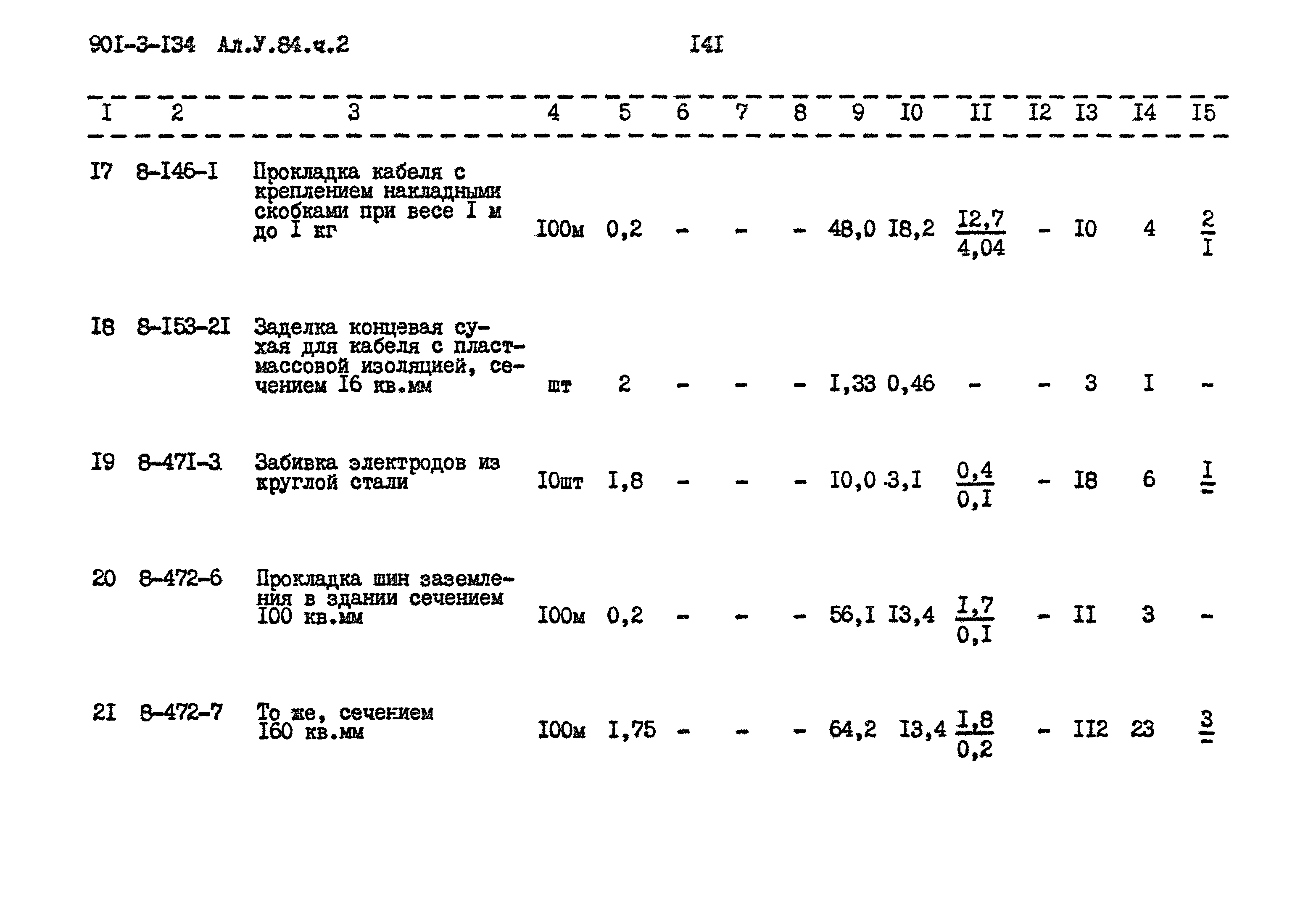 Типовой проект 901-3-134
