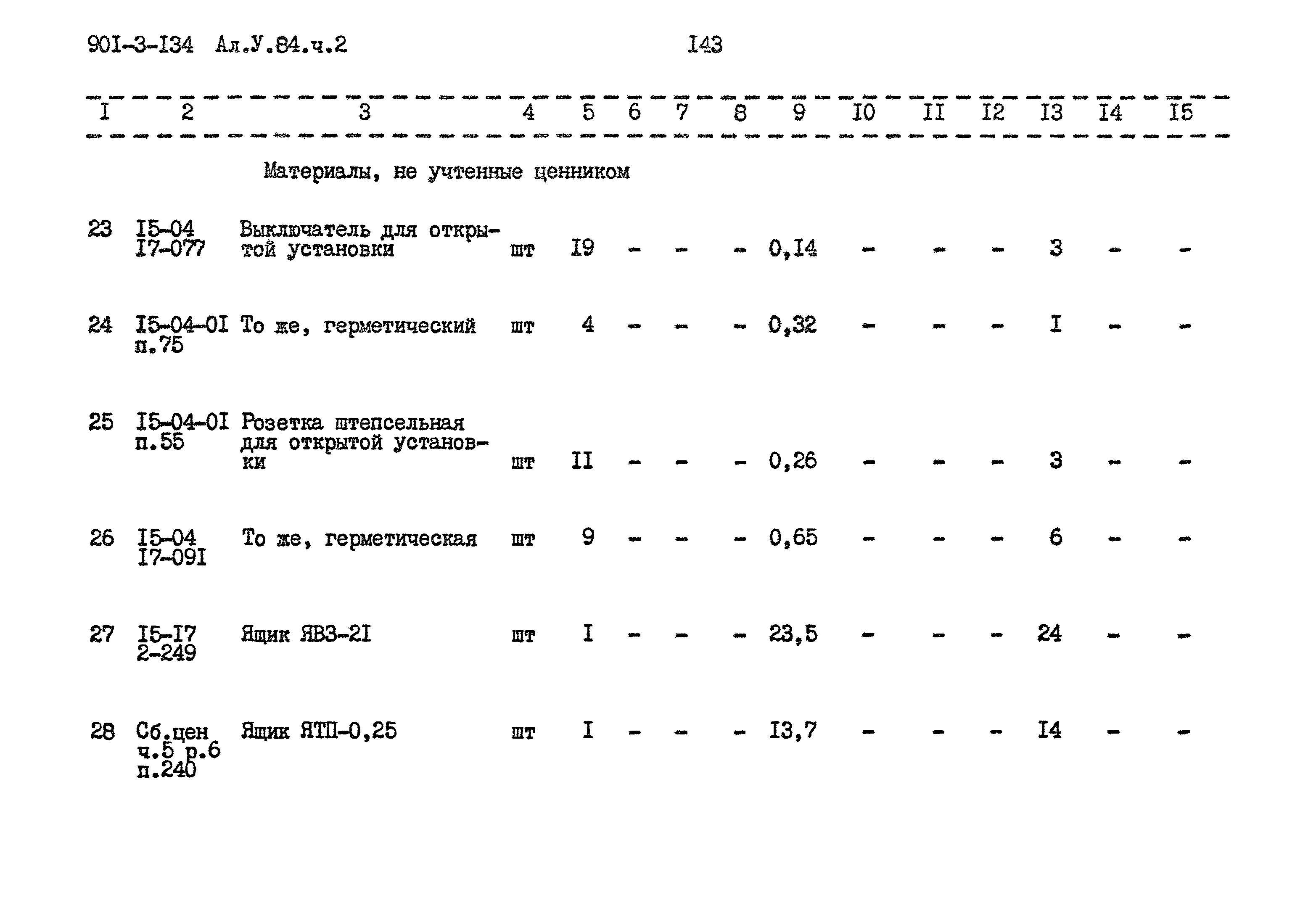 Типовой проект 901-3-134