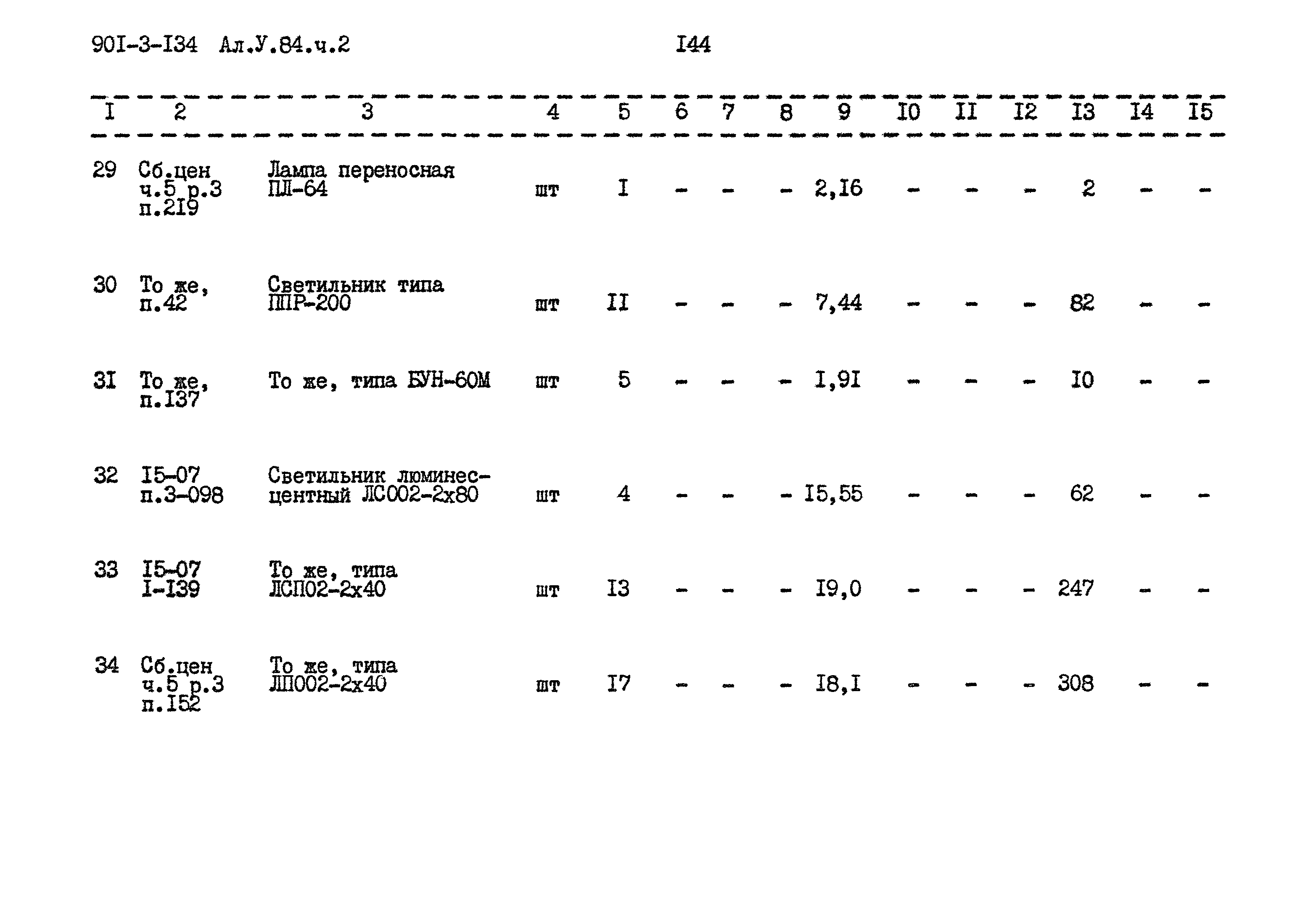 Типовой проект 901-3-134