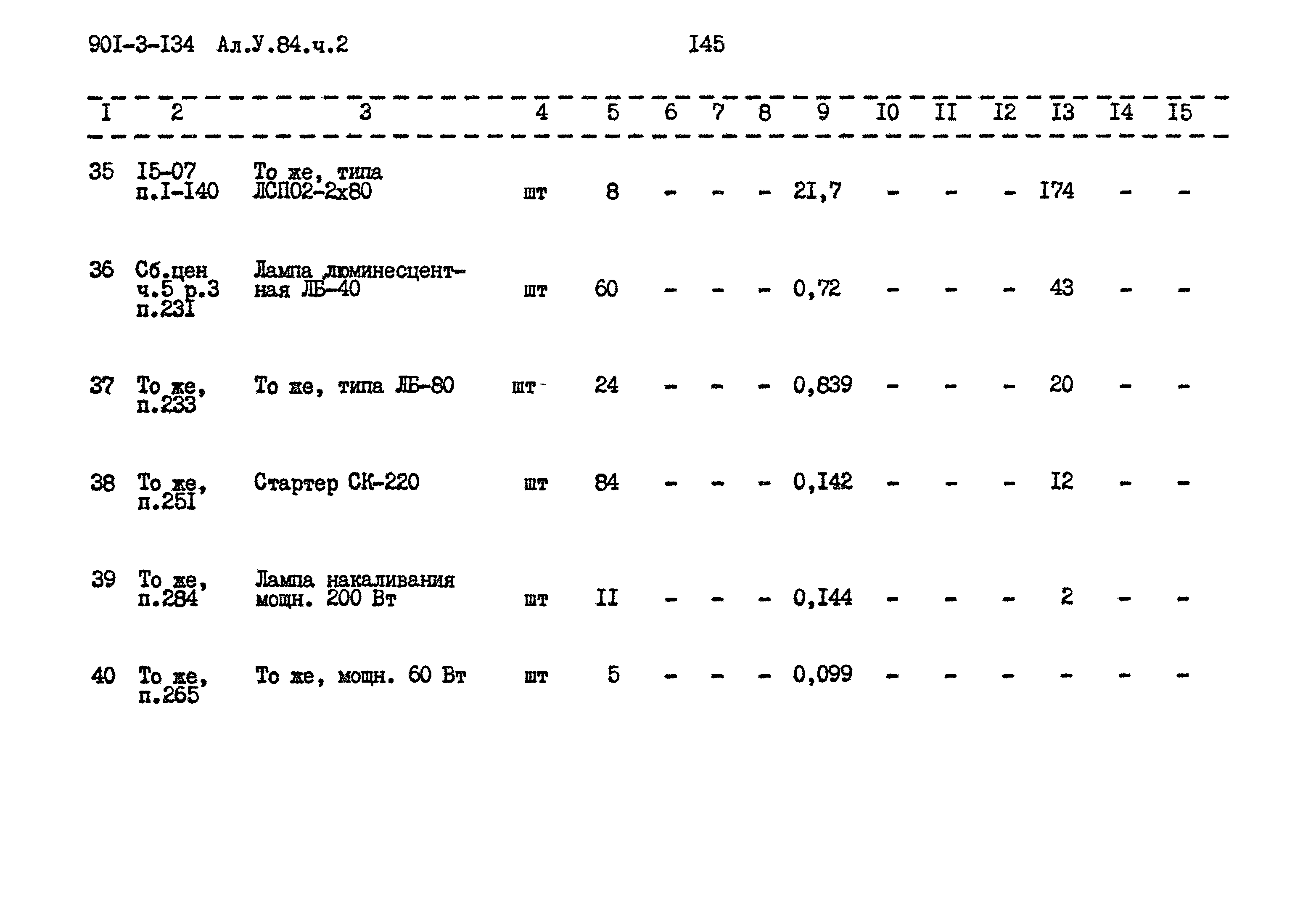 Типовой проект 901-3-134