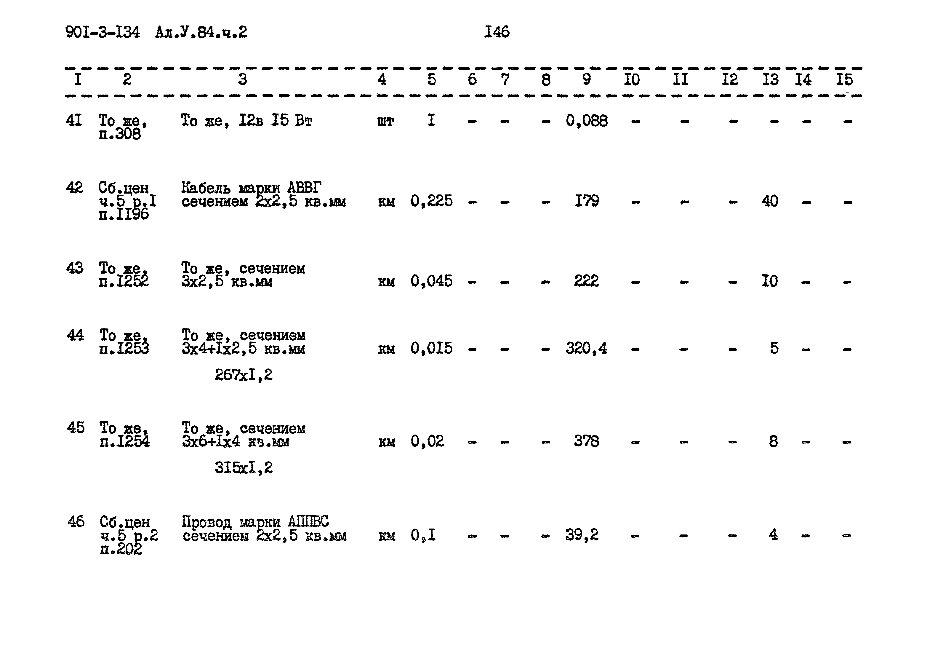 Типовой проект 901-3-134