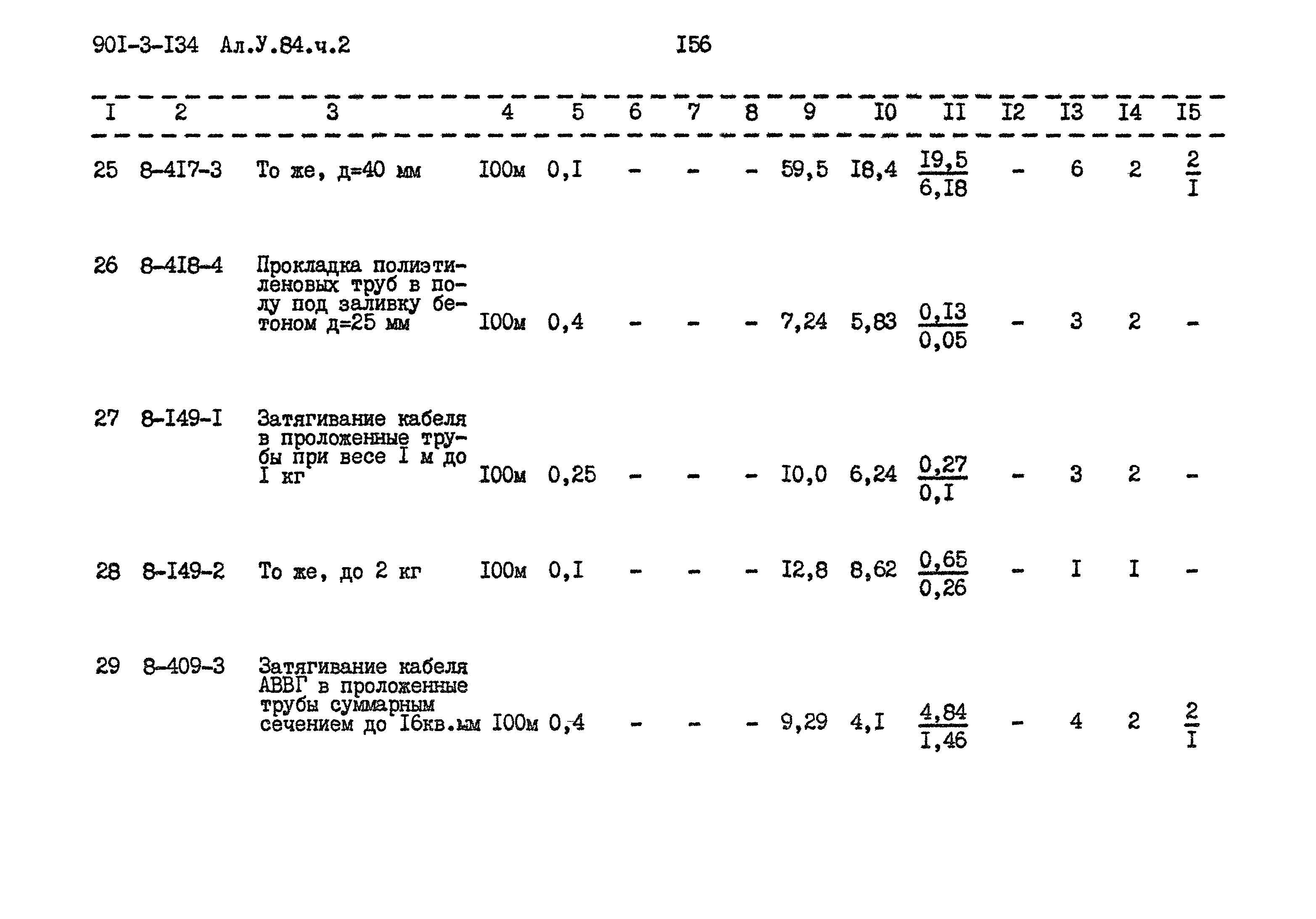 Типовой проект 901-3-134
