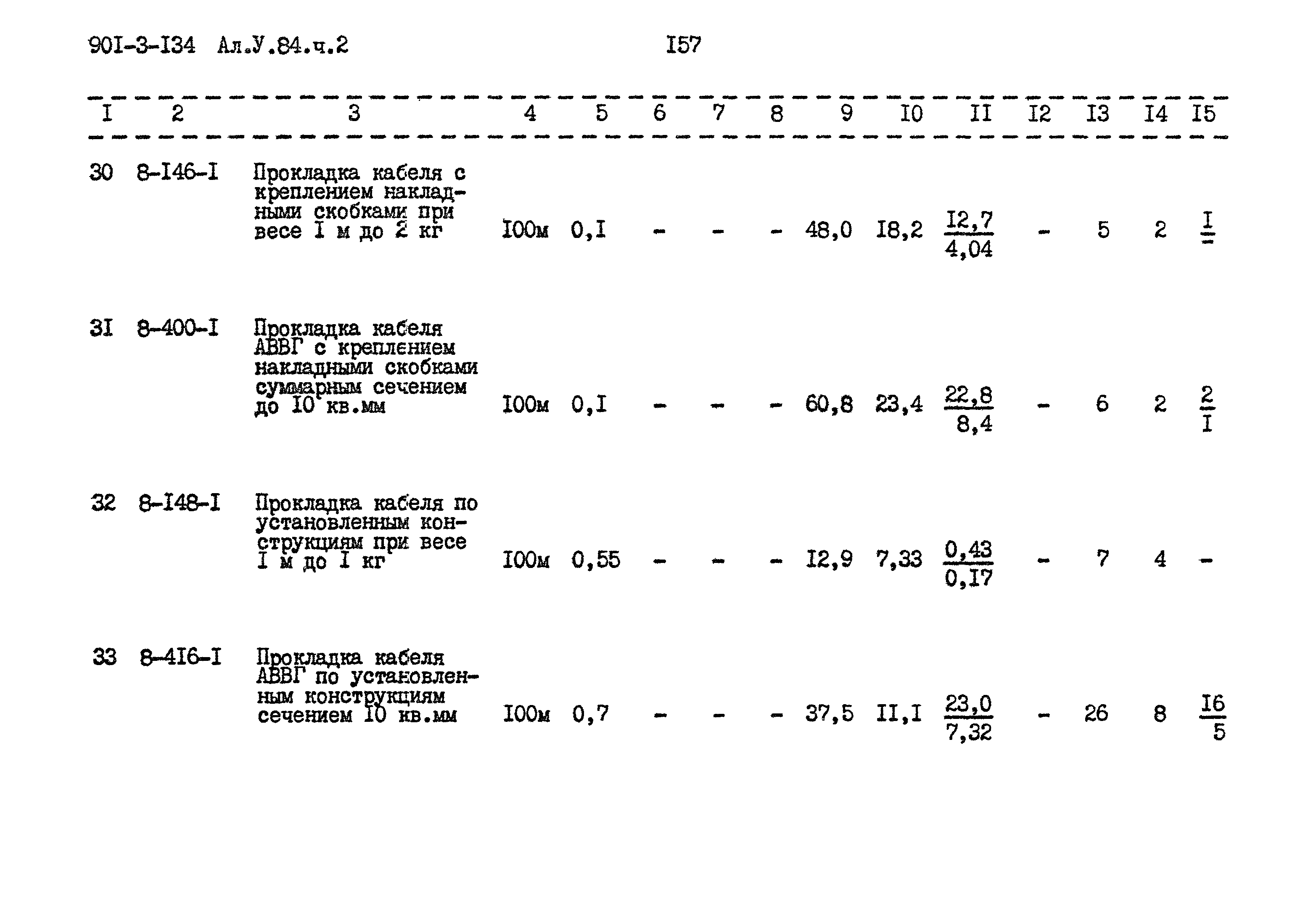 Типовой проект 901-3-134