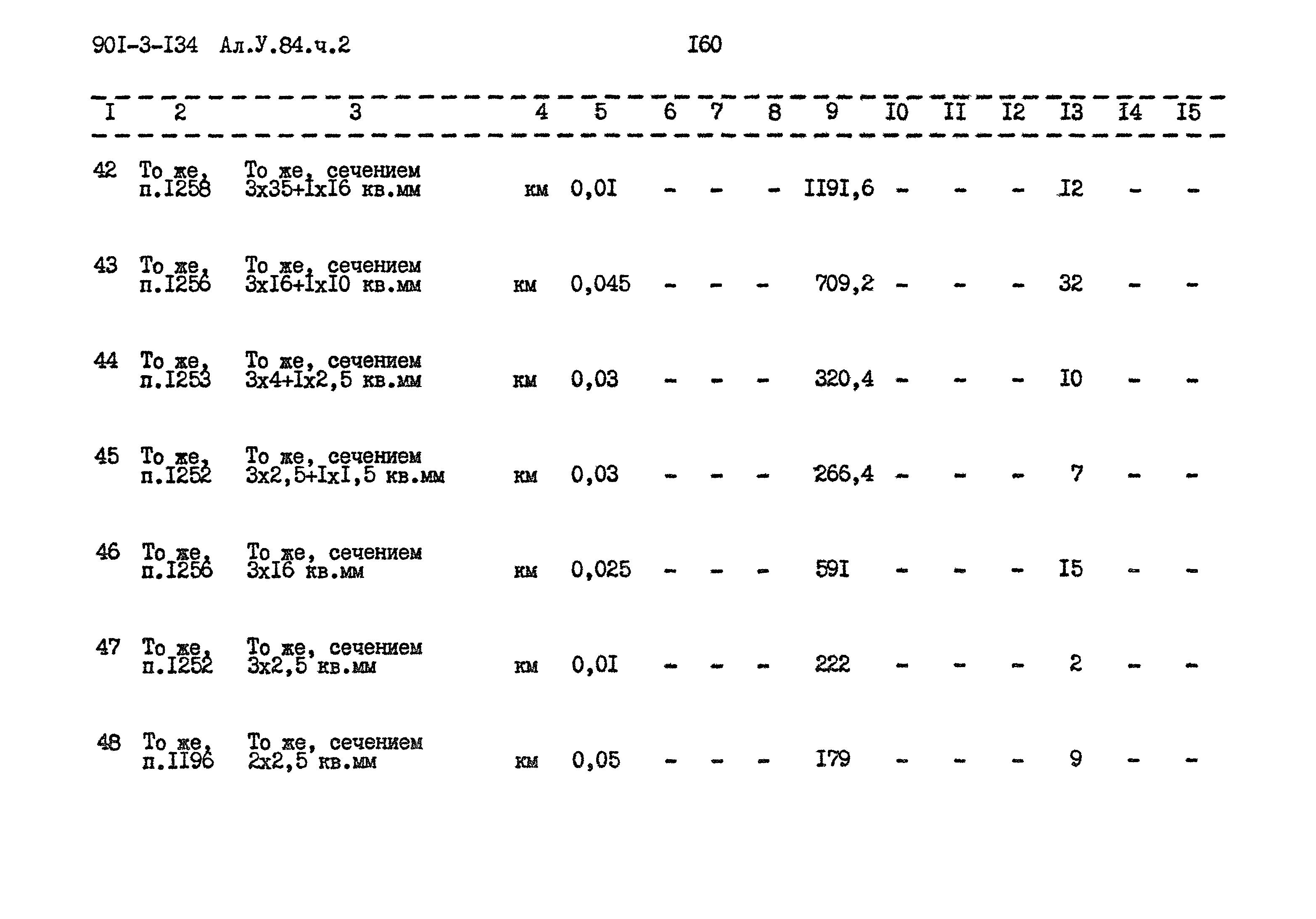 Типовой проект 901-3-134
