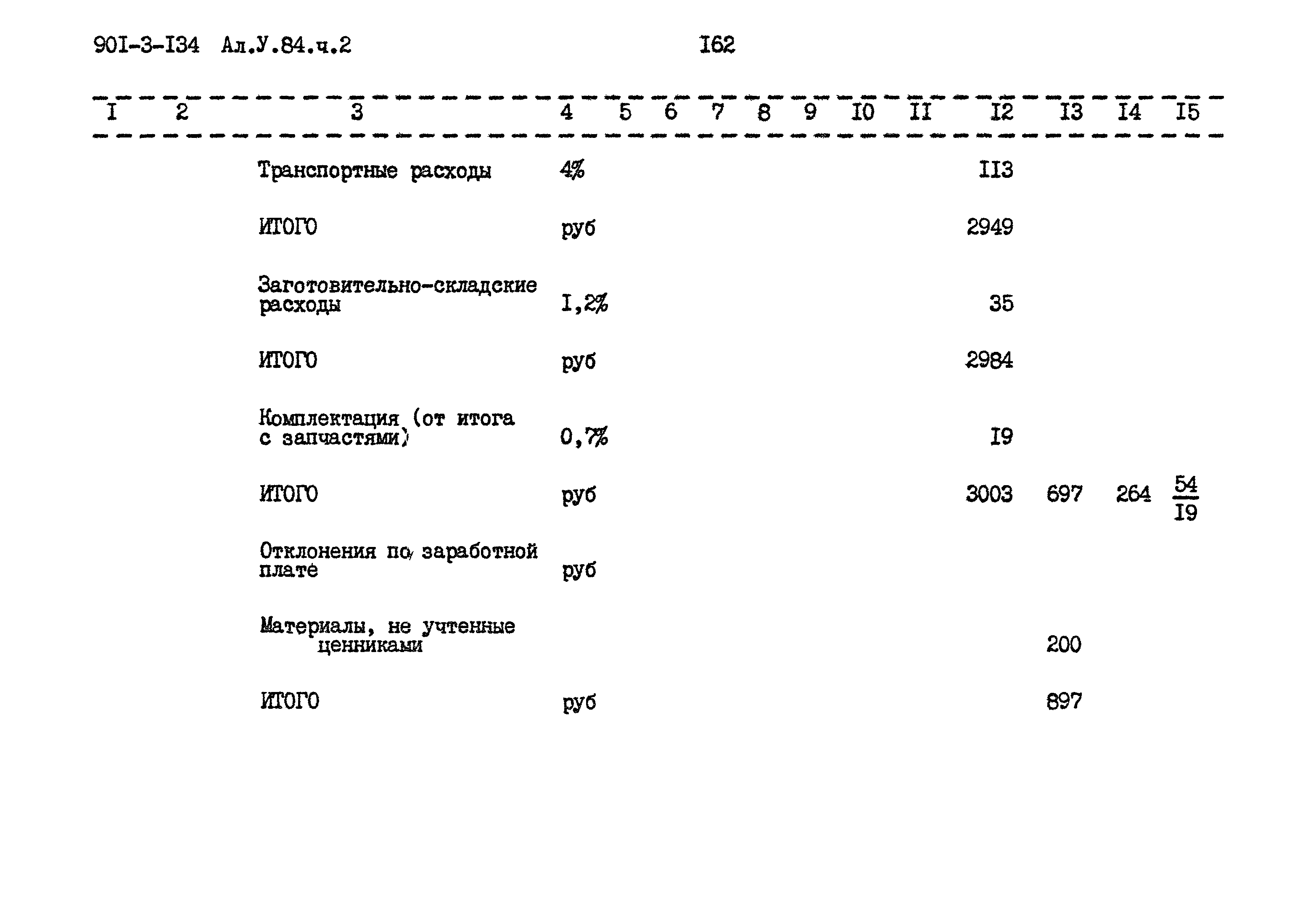 Типовой проект 901-3-134