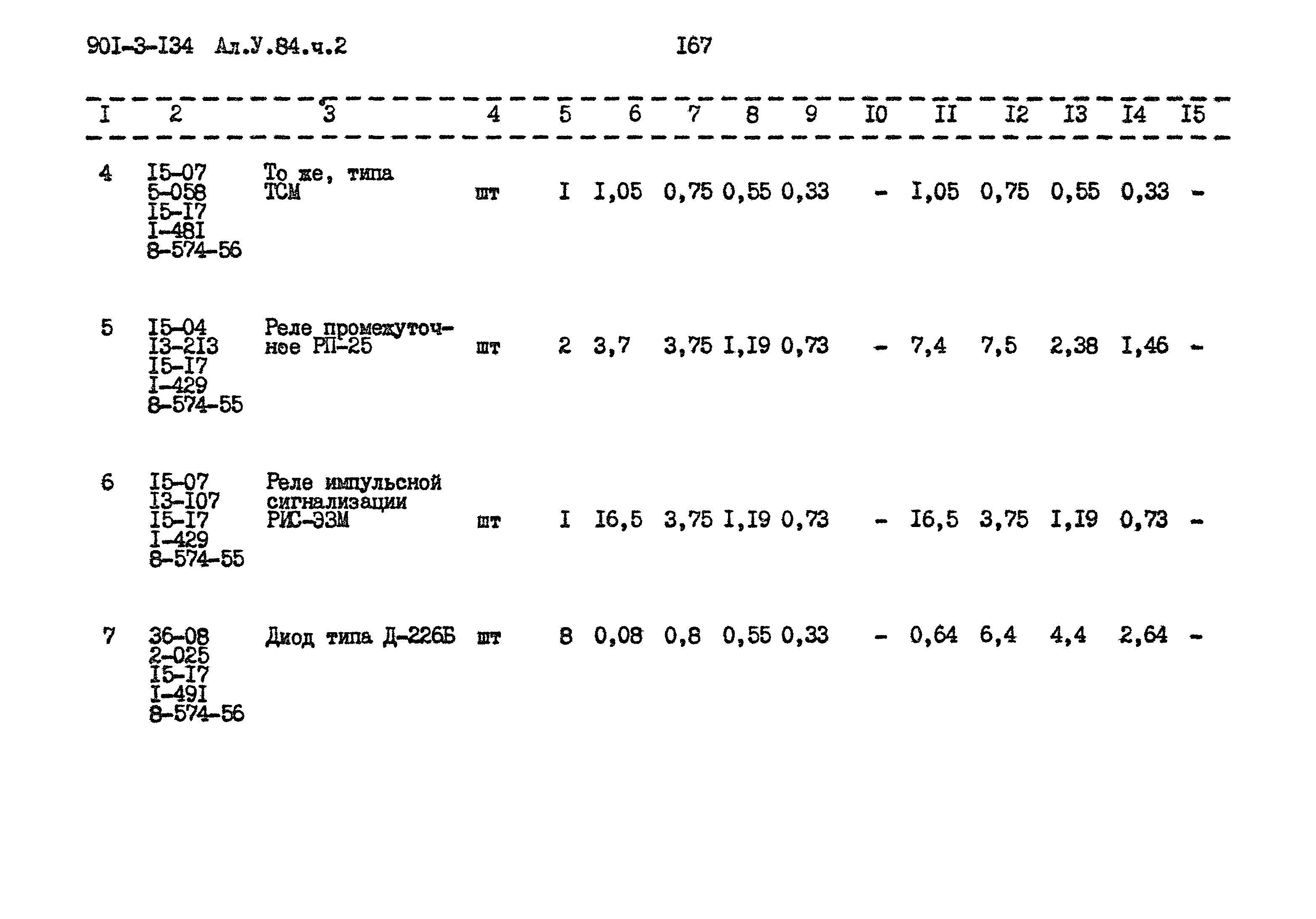 Типовой проект 901-3-134