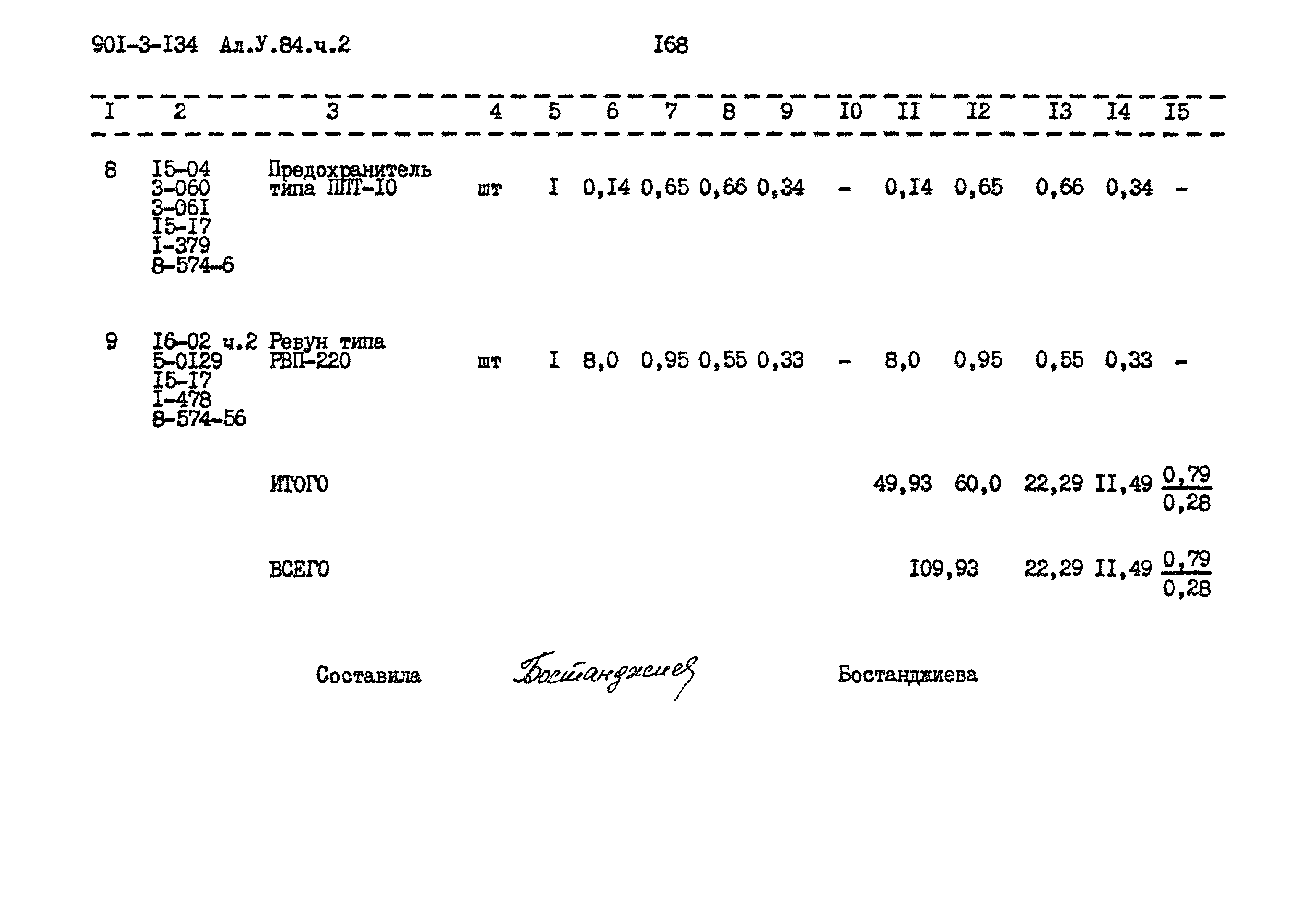 Типовой проект 901-3-134
